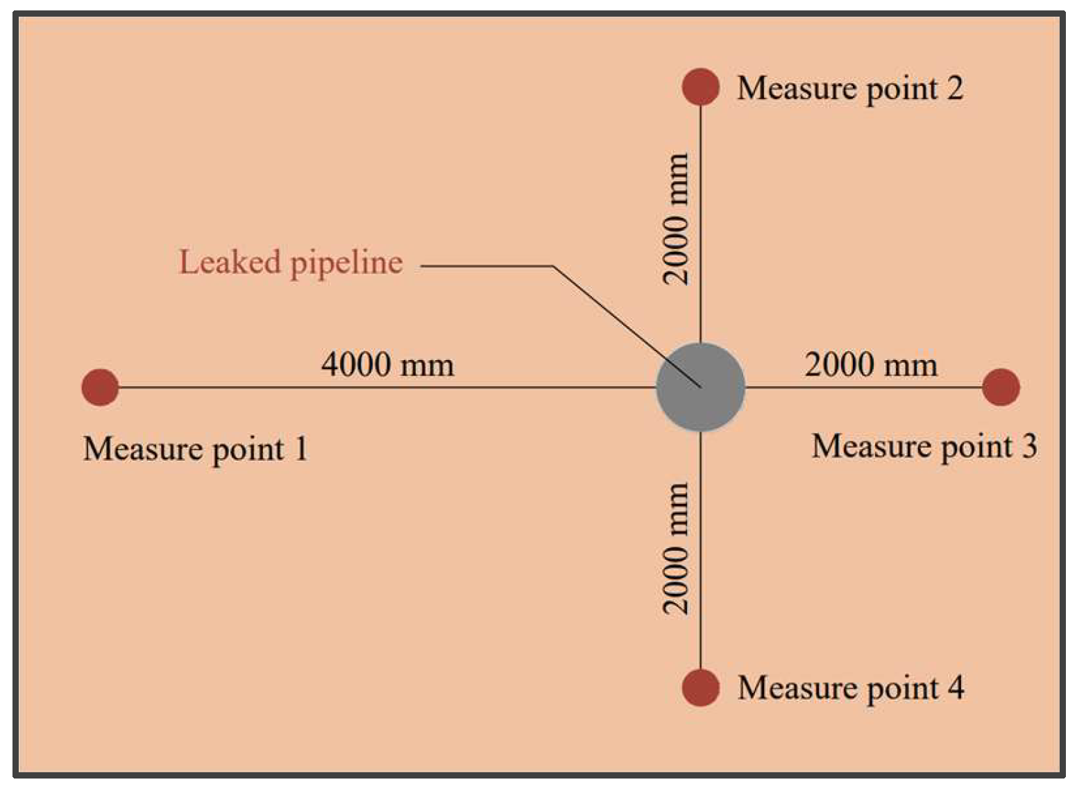 Applsci 15 11088 g013