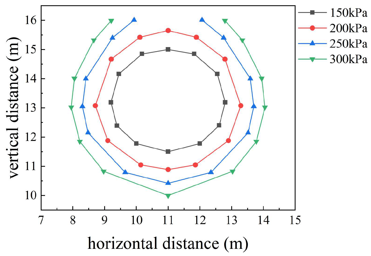 Applsci 15 11088 g016