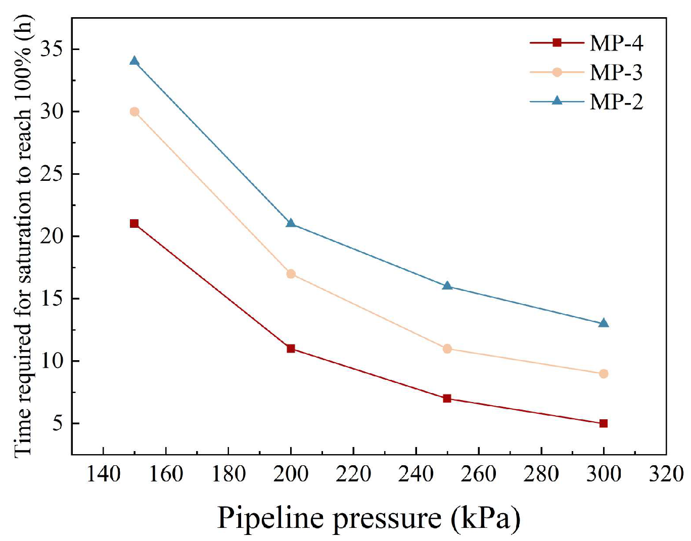 Applsci 15 11088 g017