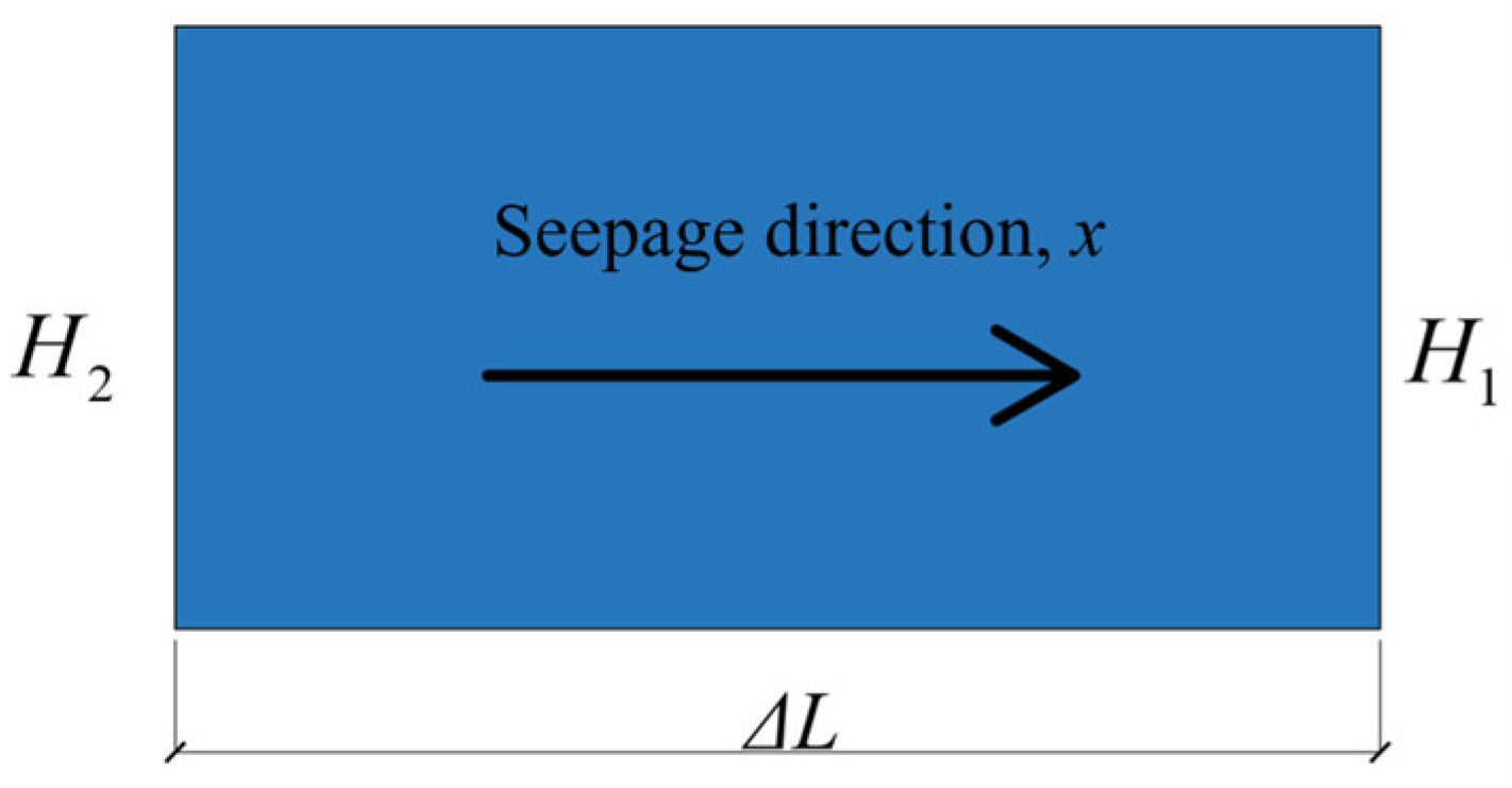 Applsci 15 11088 g018