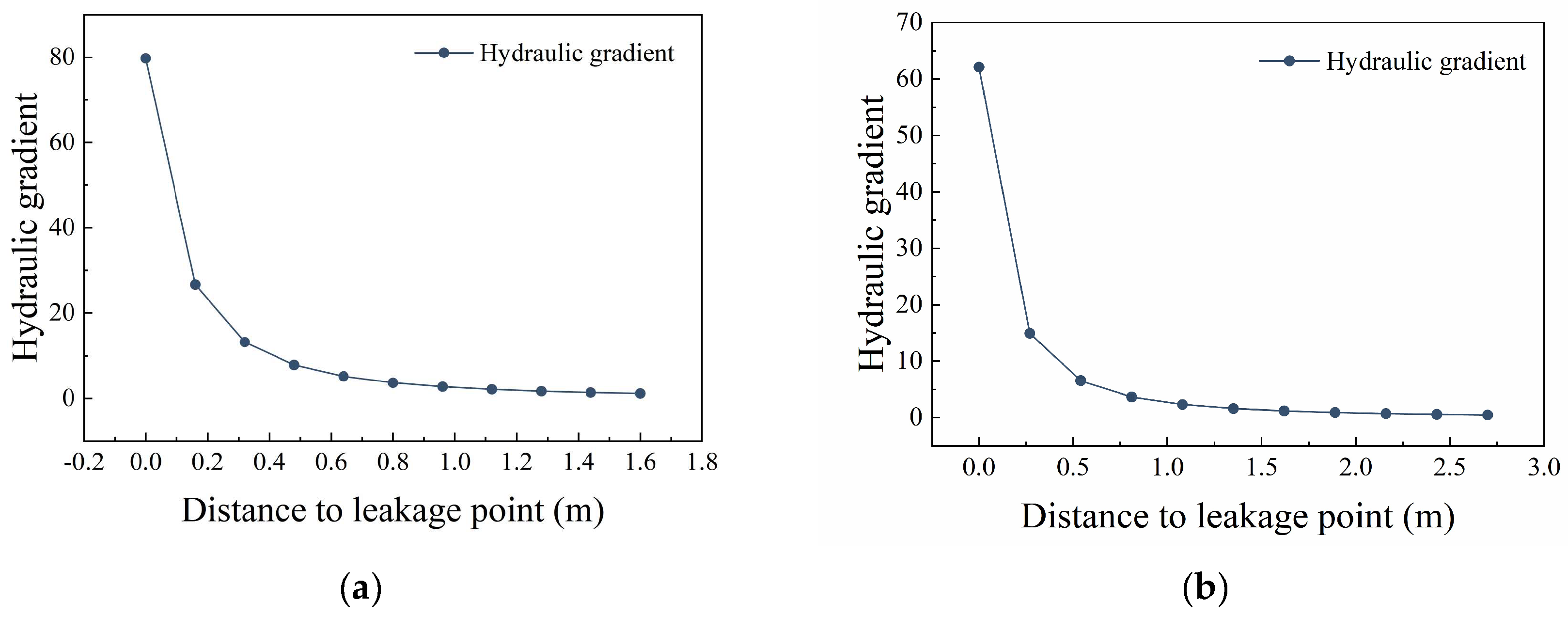 Applsci 15 11088 g020