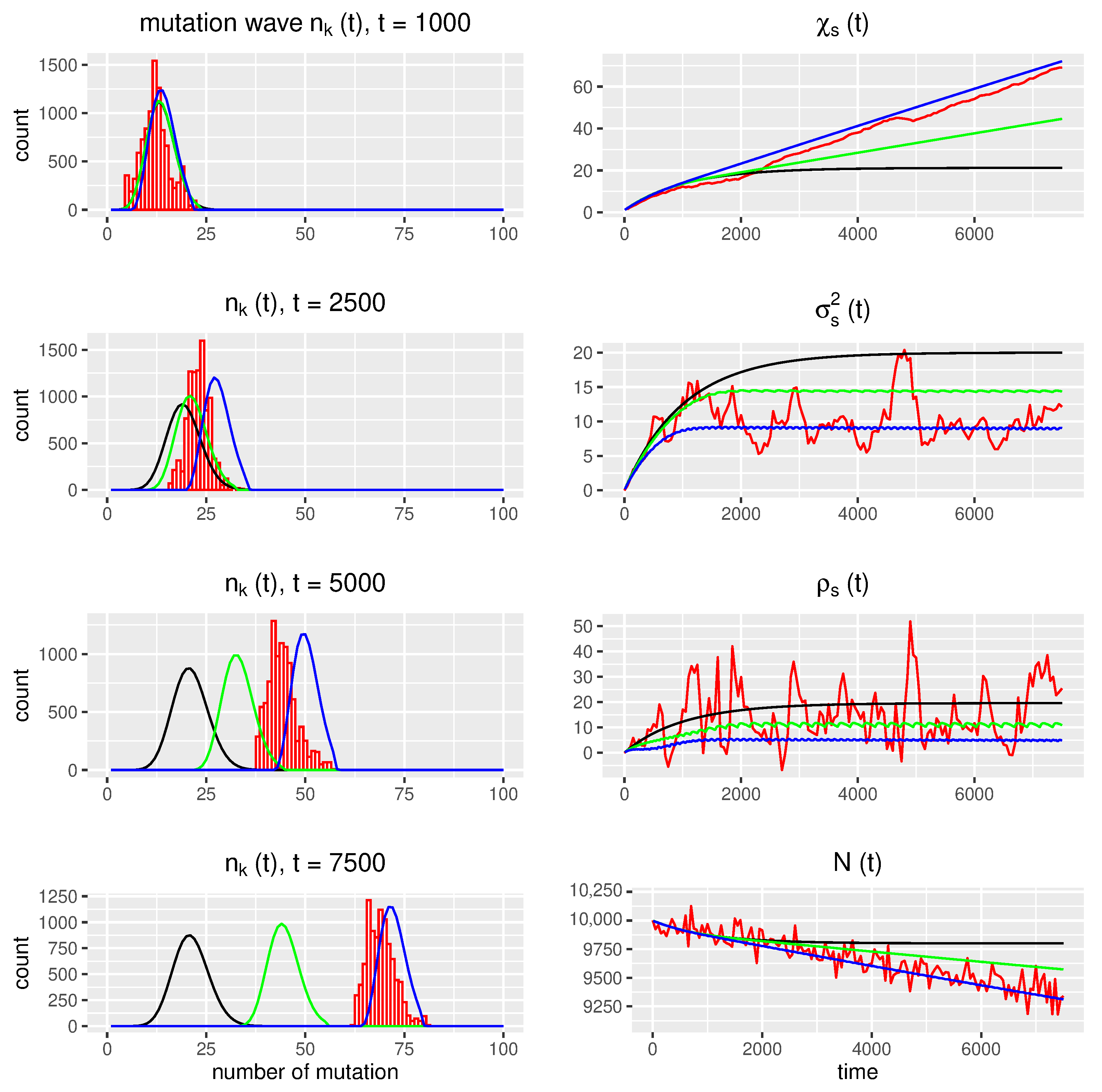 Applsci 15 11090 g006 Applsci 15 11090 g006
