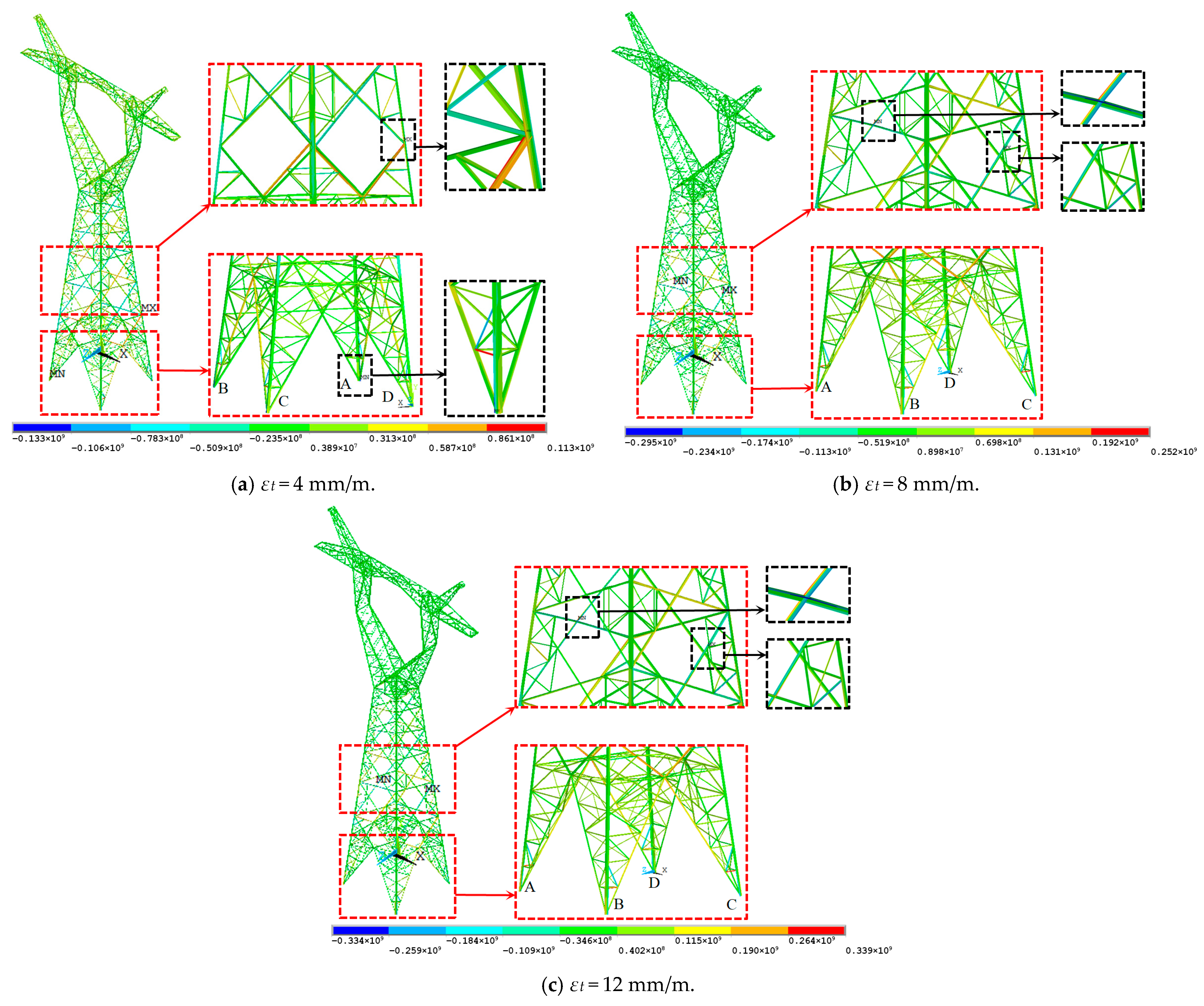 Applsci 15 11091 g007