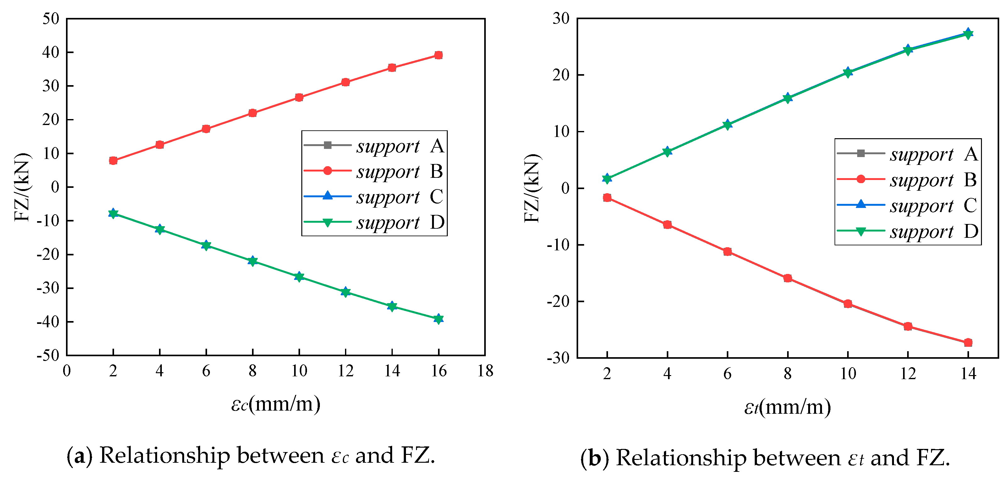 Applsci 15 11091 g024