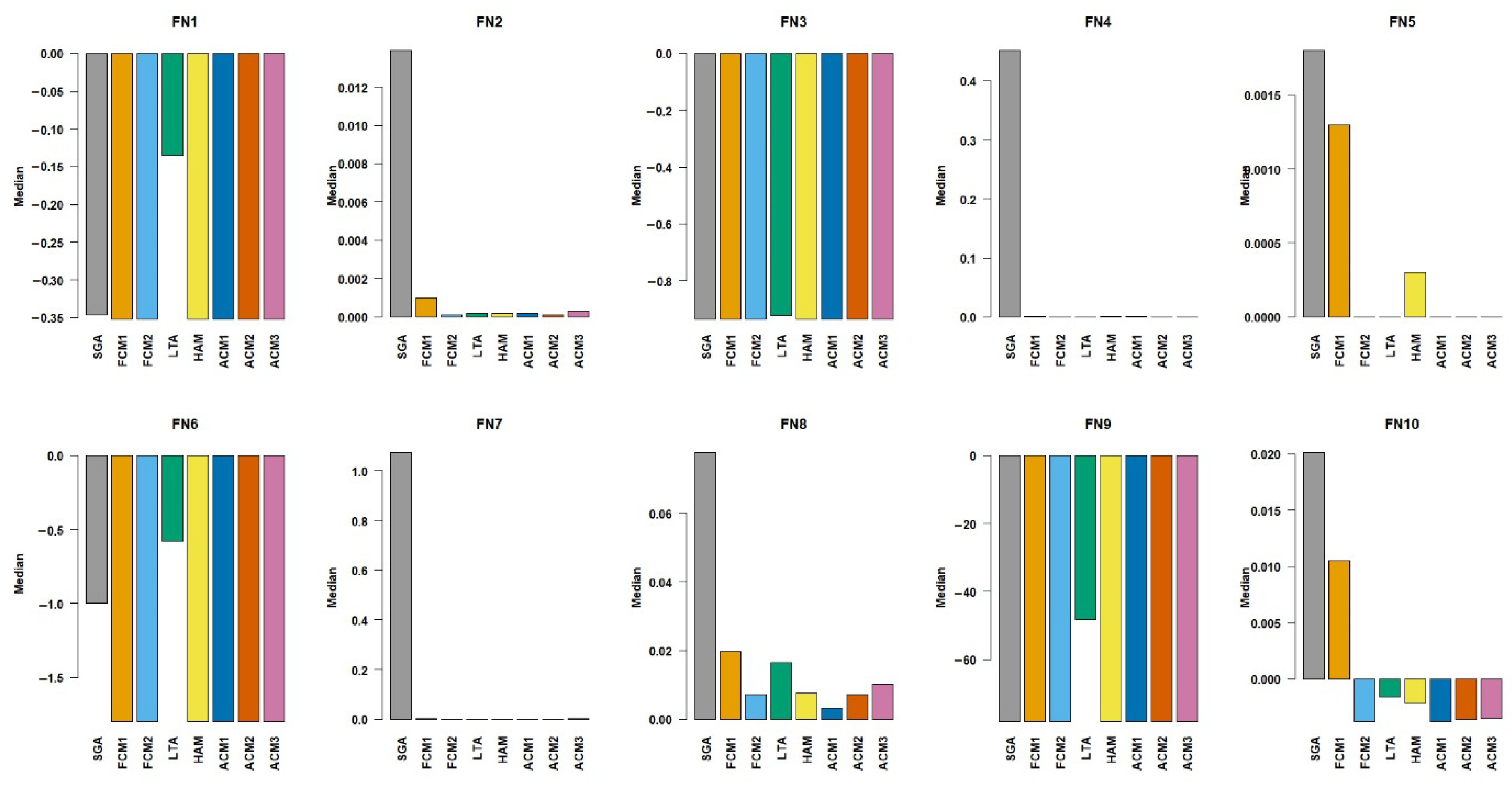 Applsci 15 11093 g003