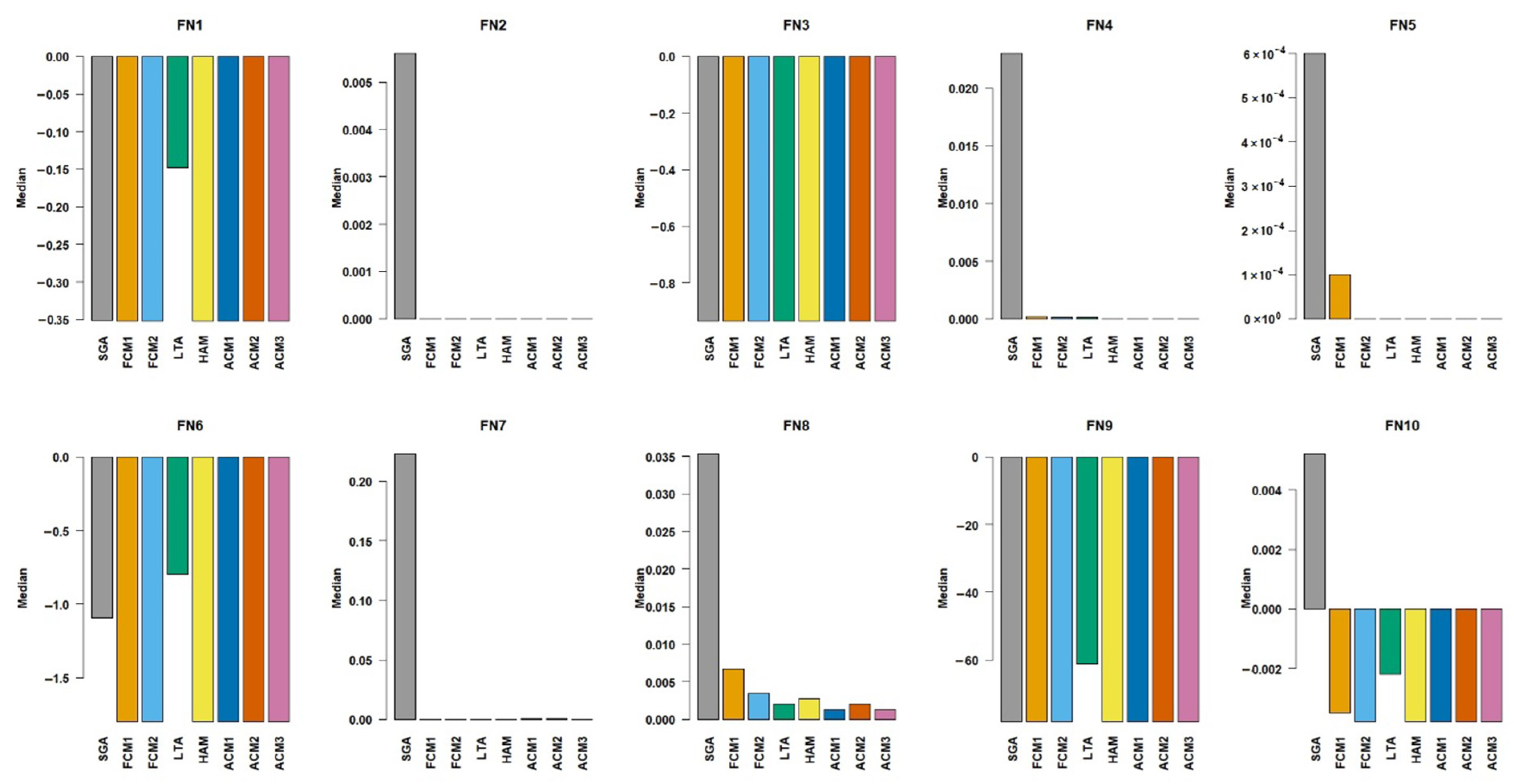 Applsci 15 11093 g004