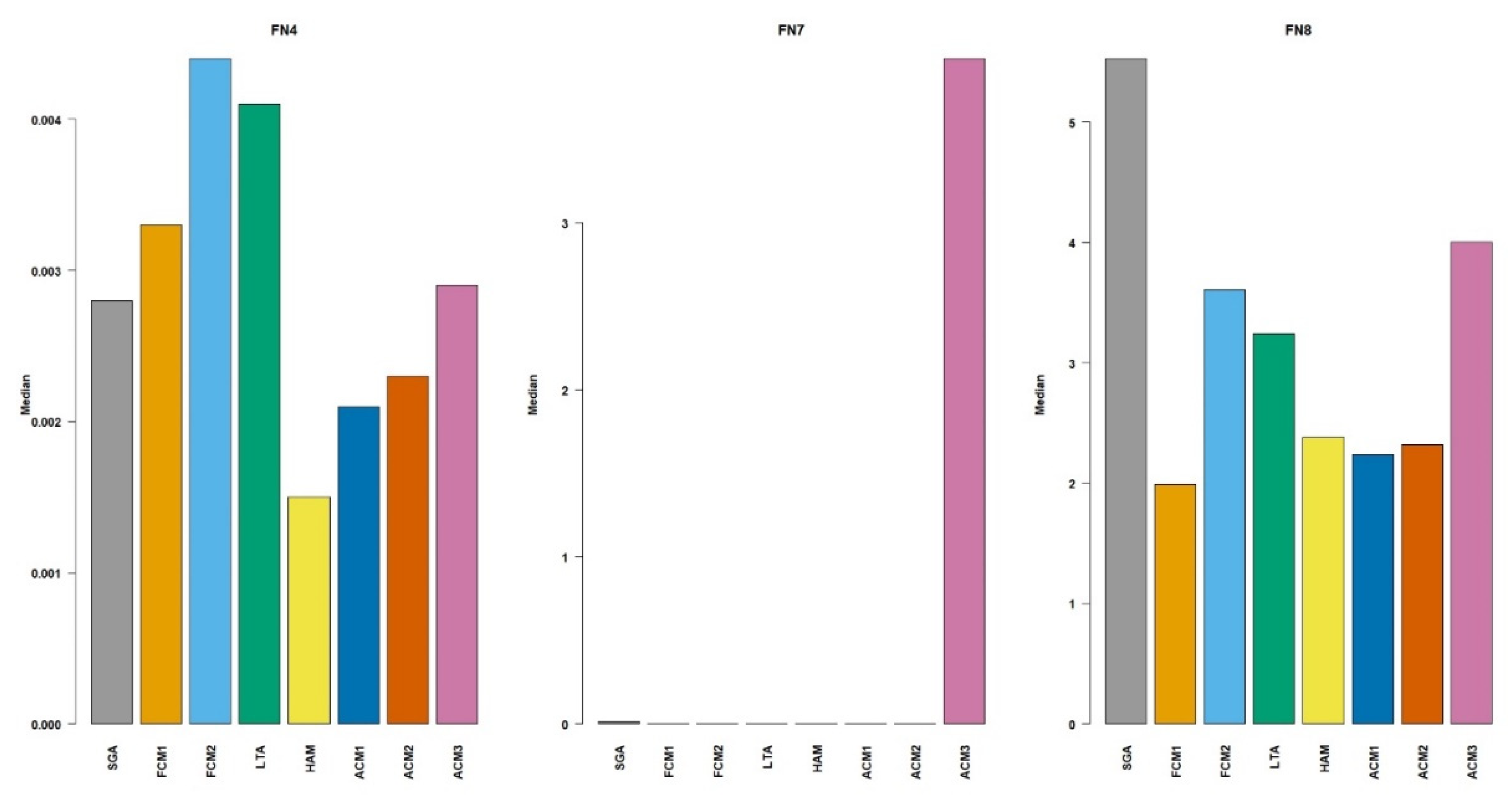 Applsci 15 11093 g008