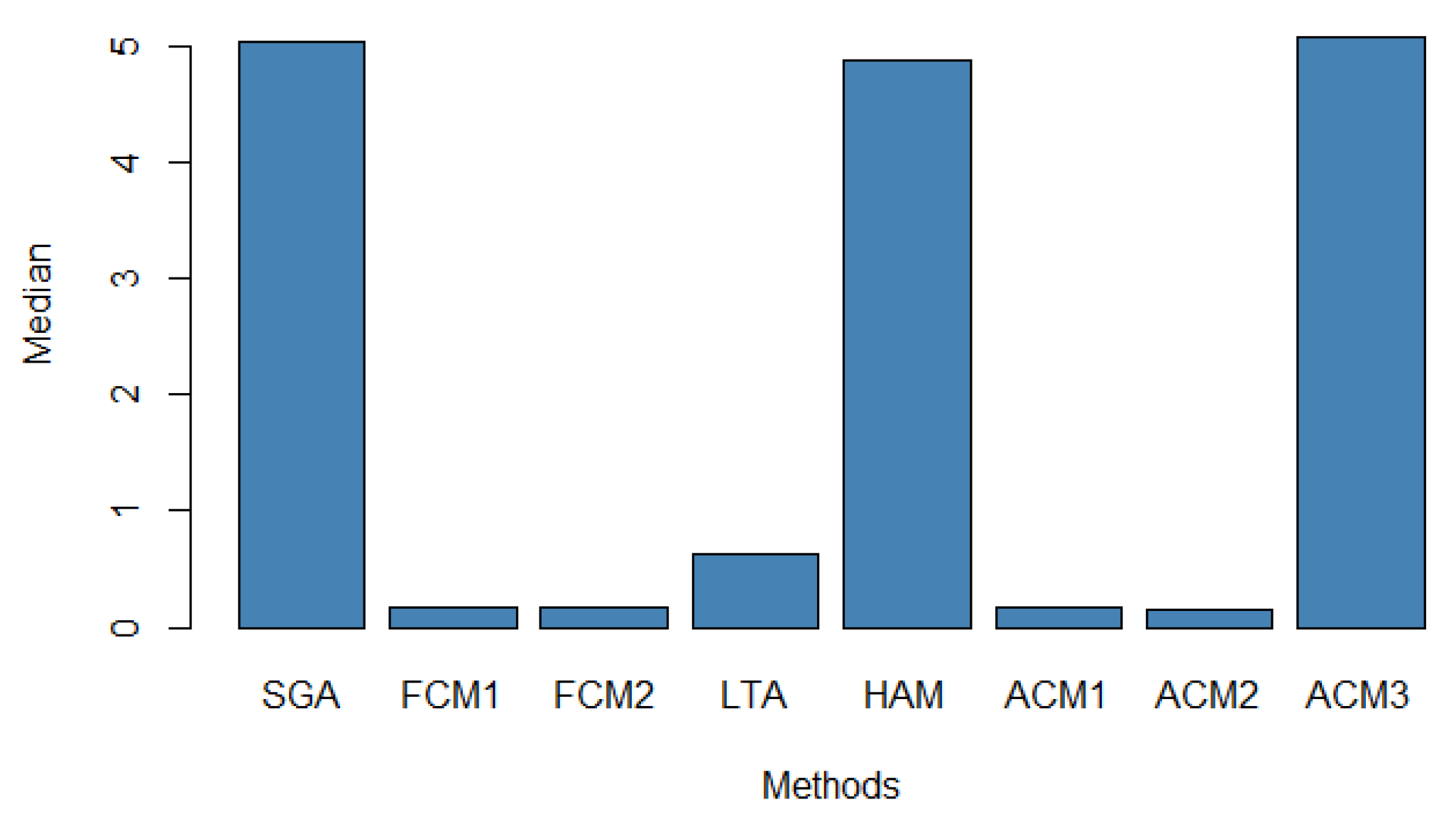 Applsci 15 11093 g009