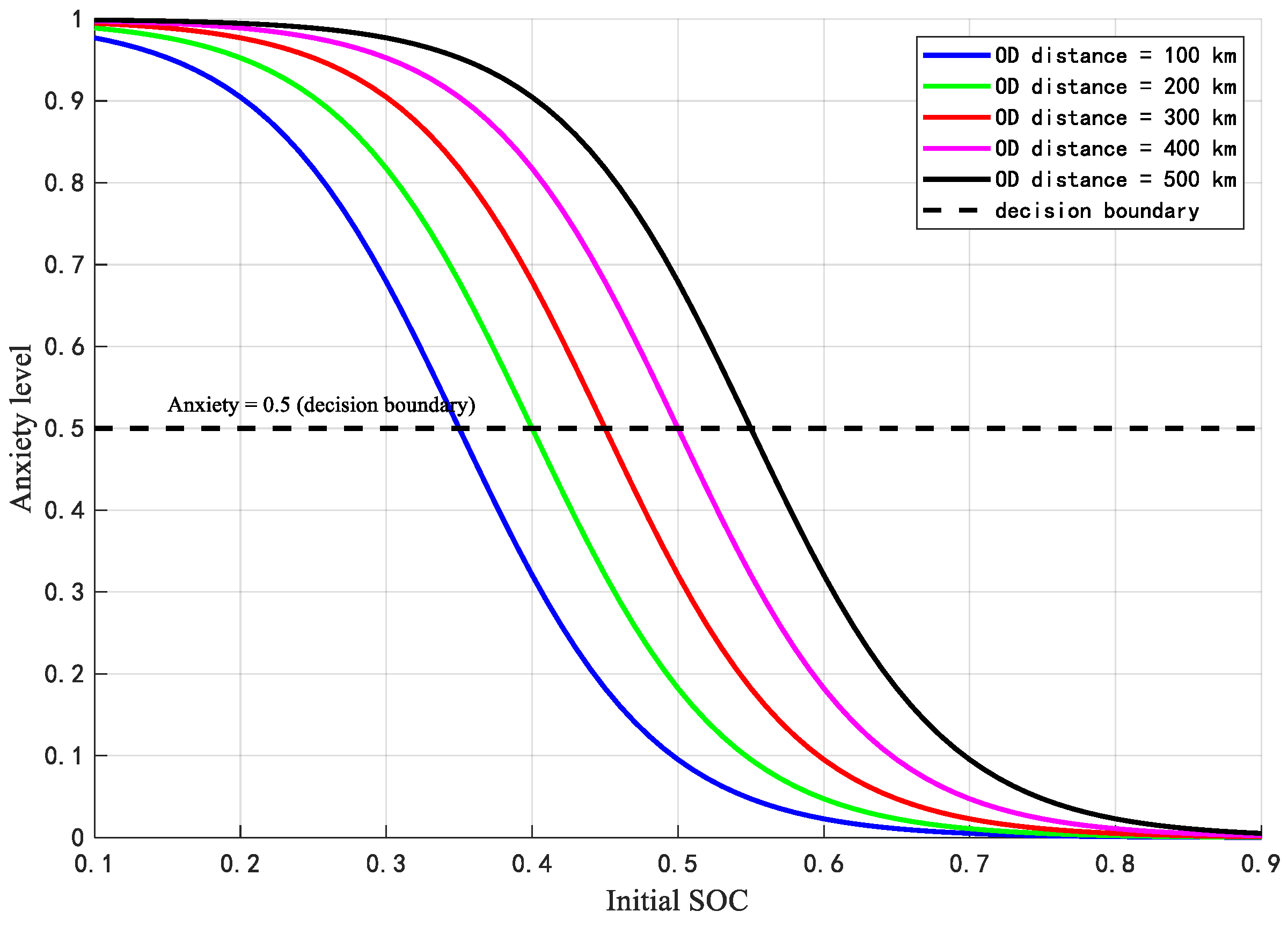 Applsci 15 11094 g007