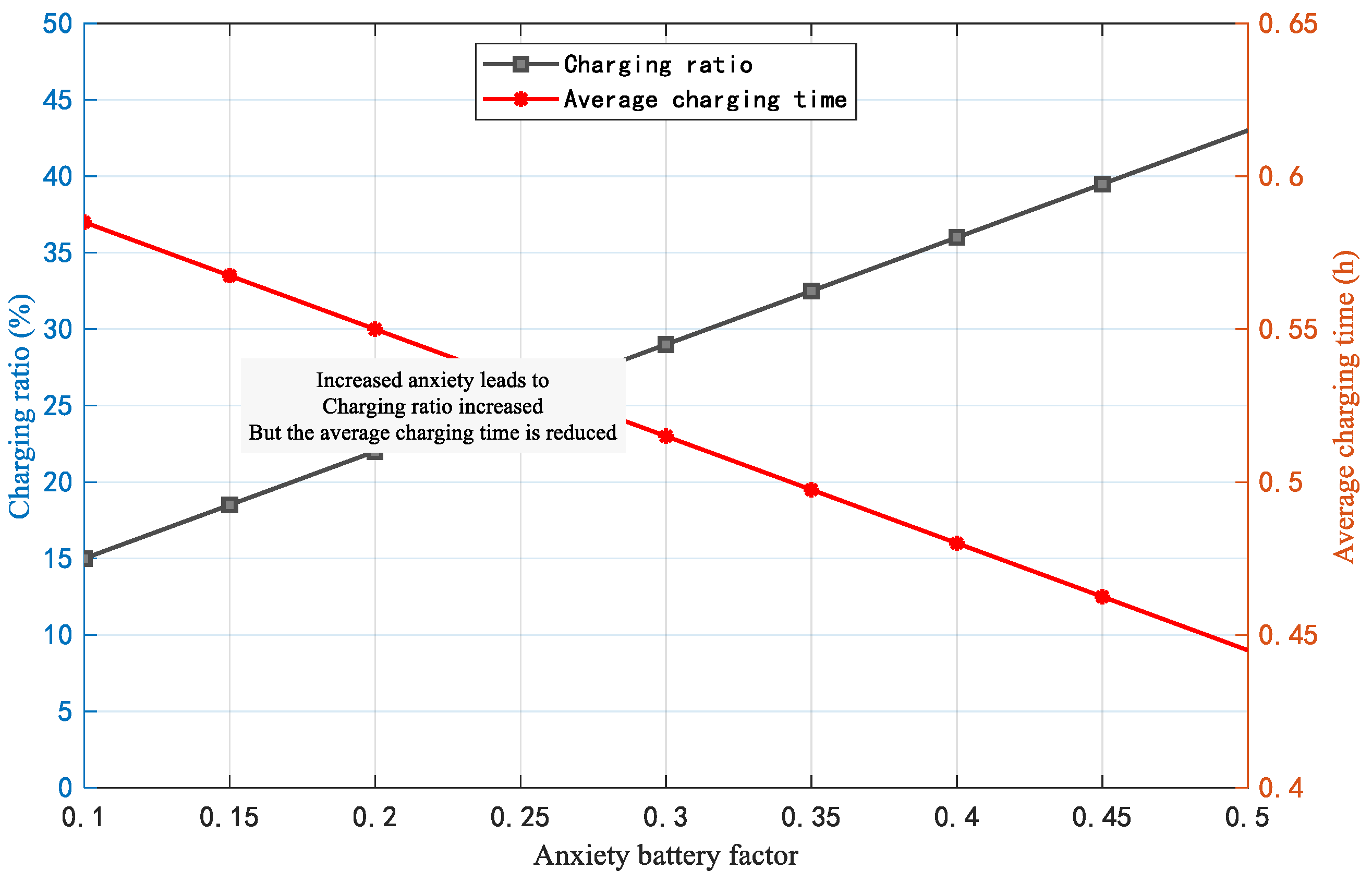 Applsci 15 11094 g008