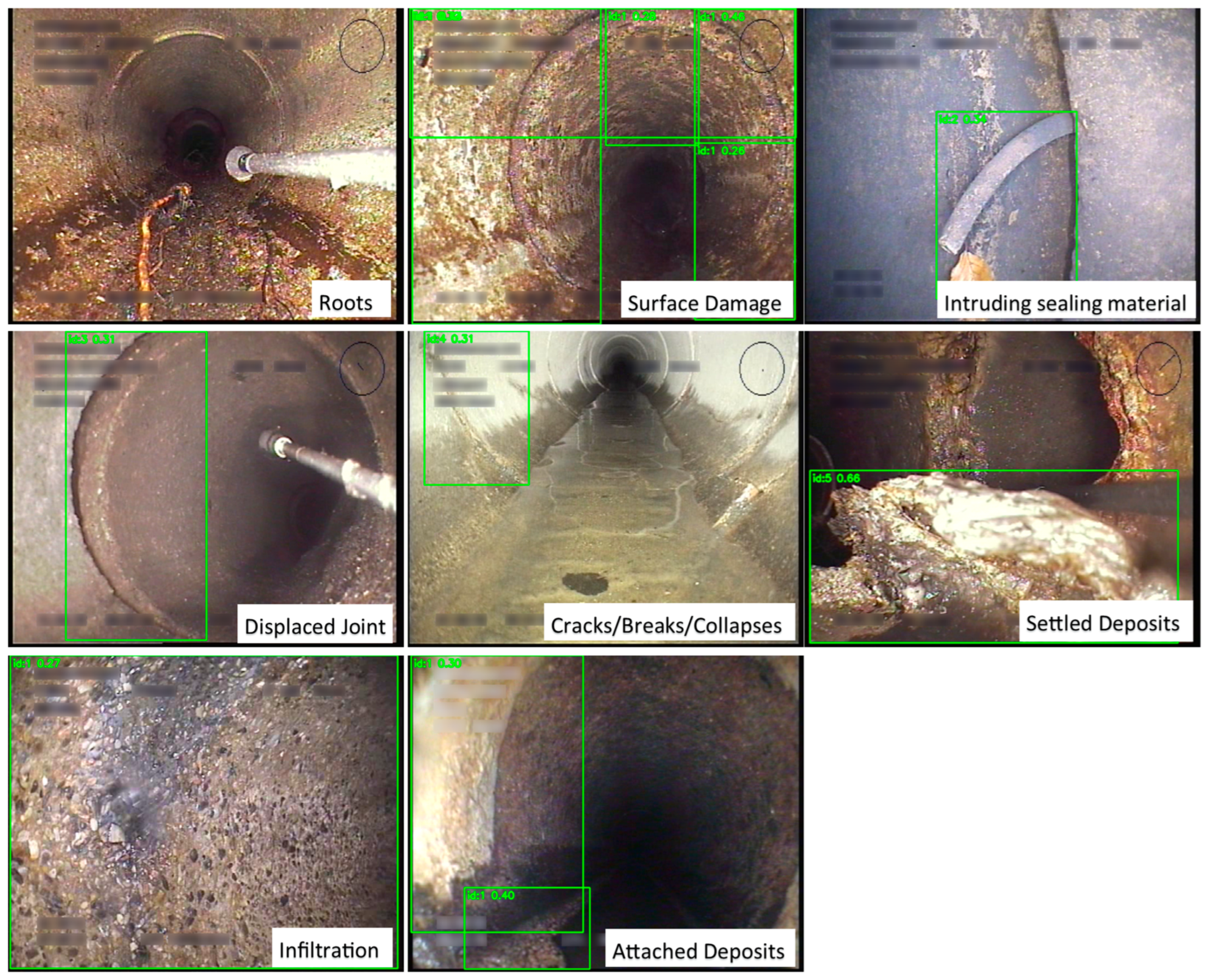 Applsci 15 11096 g009a