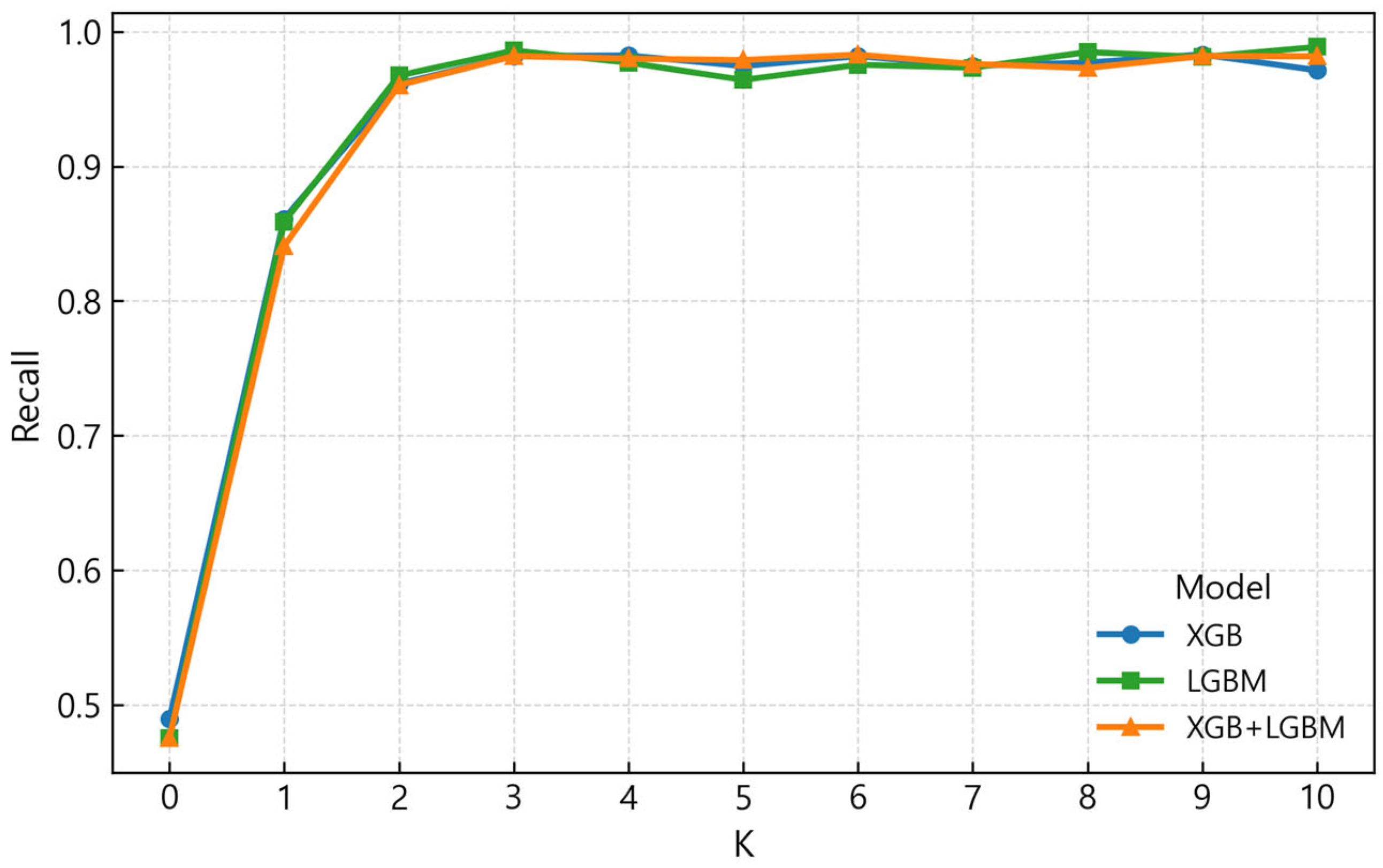 Applsci 15 11104 g007 Applsci 15 11104 g007