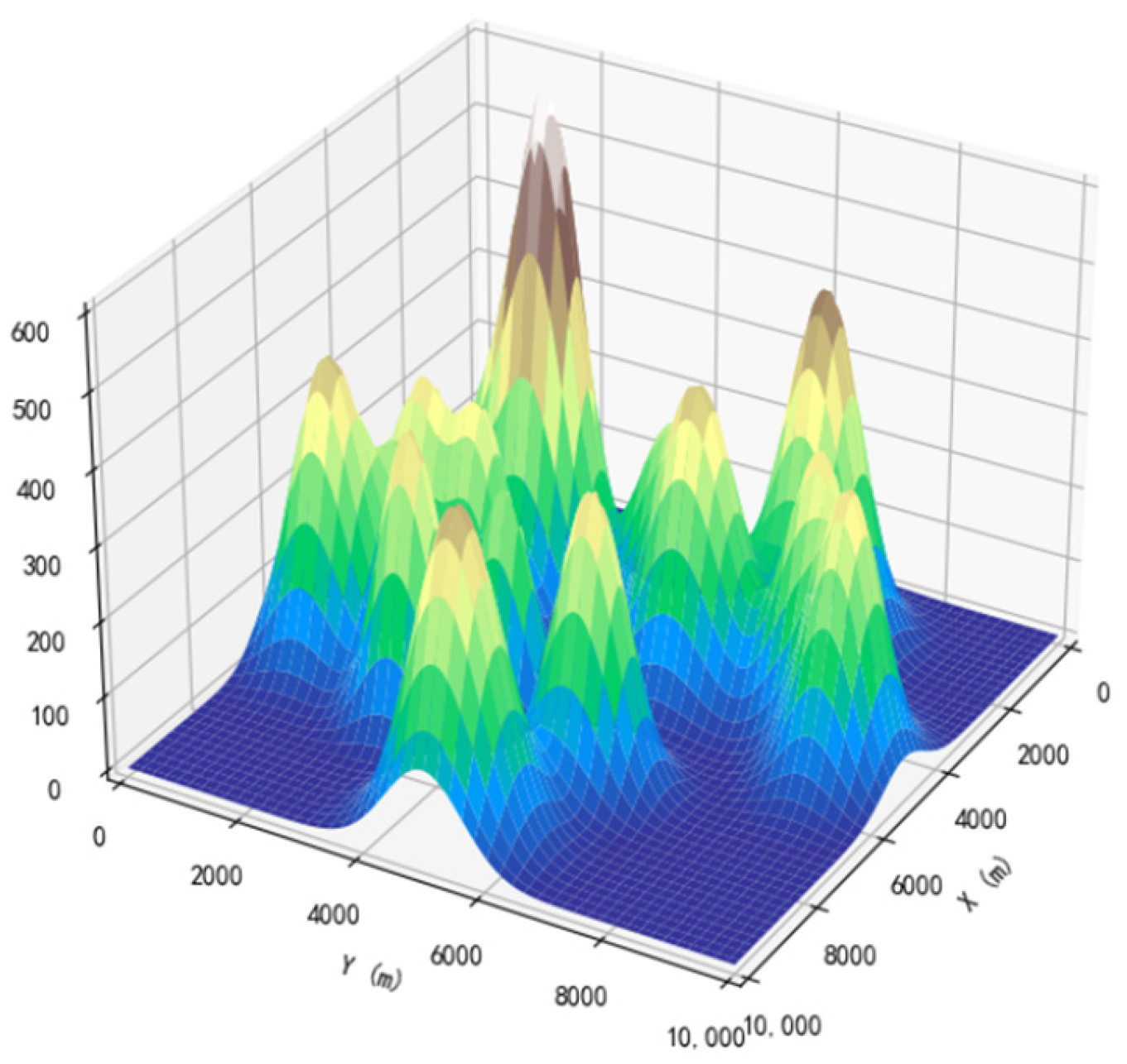Applsci 15 11105 g001