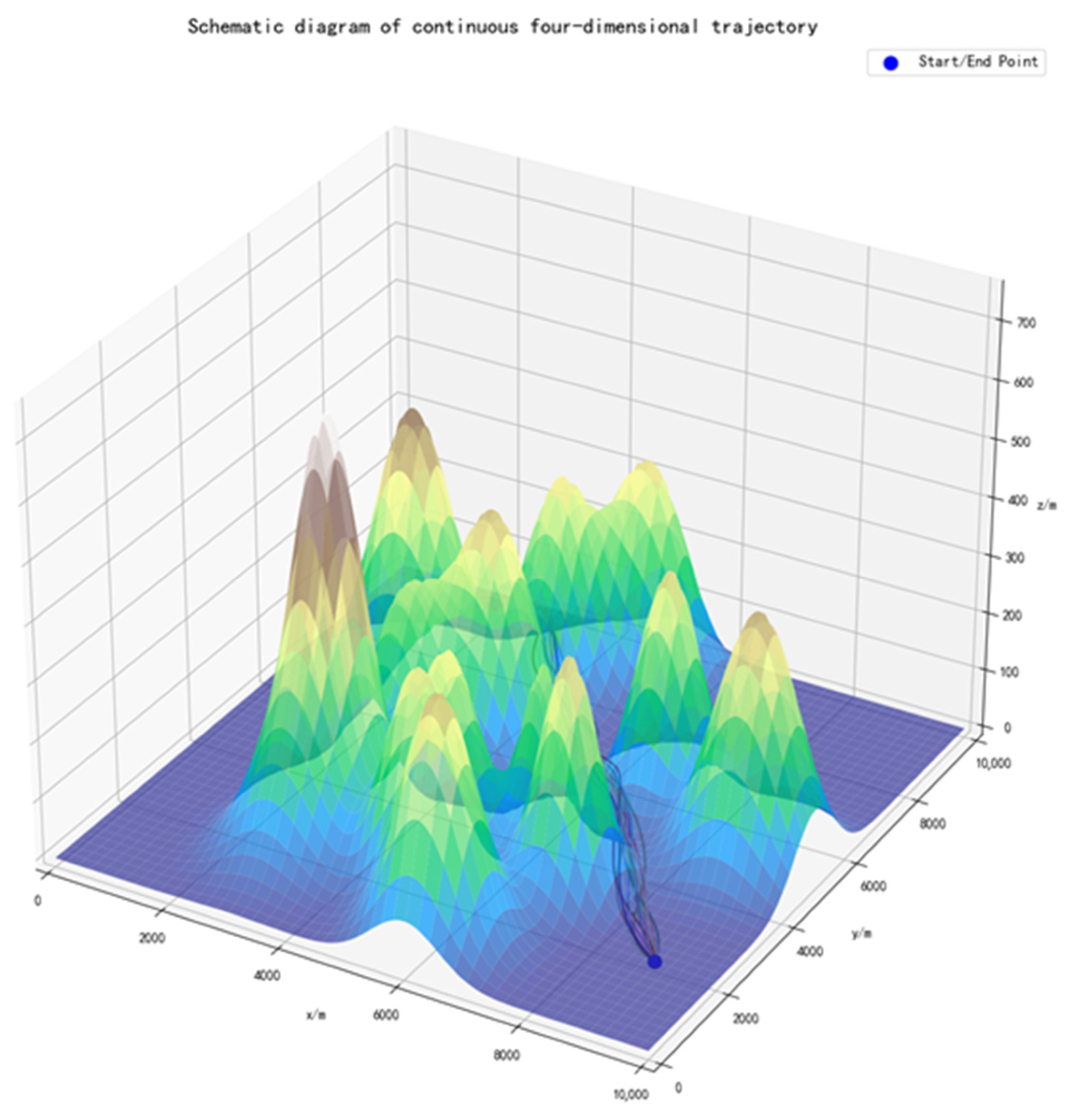 Applsci 15 11105 g011