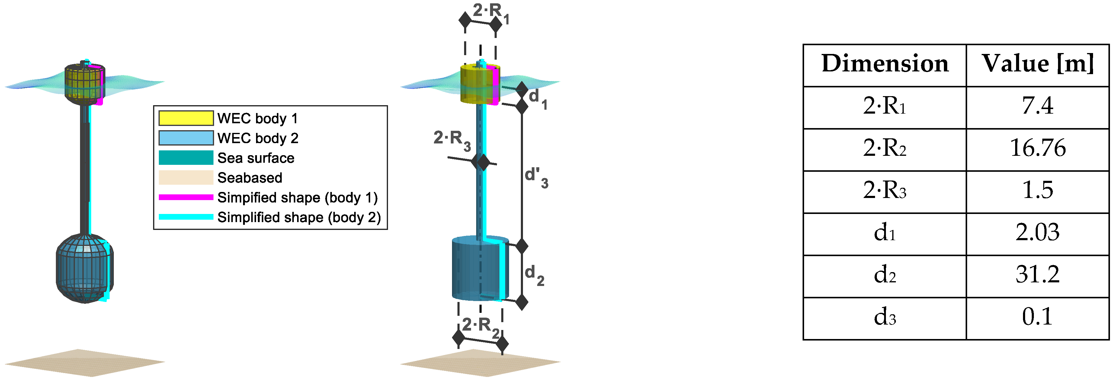 Applsci 15 11106 g002 Applsci 15 11106 g002