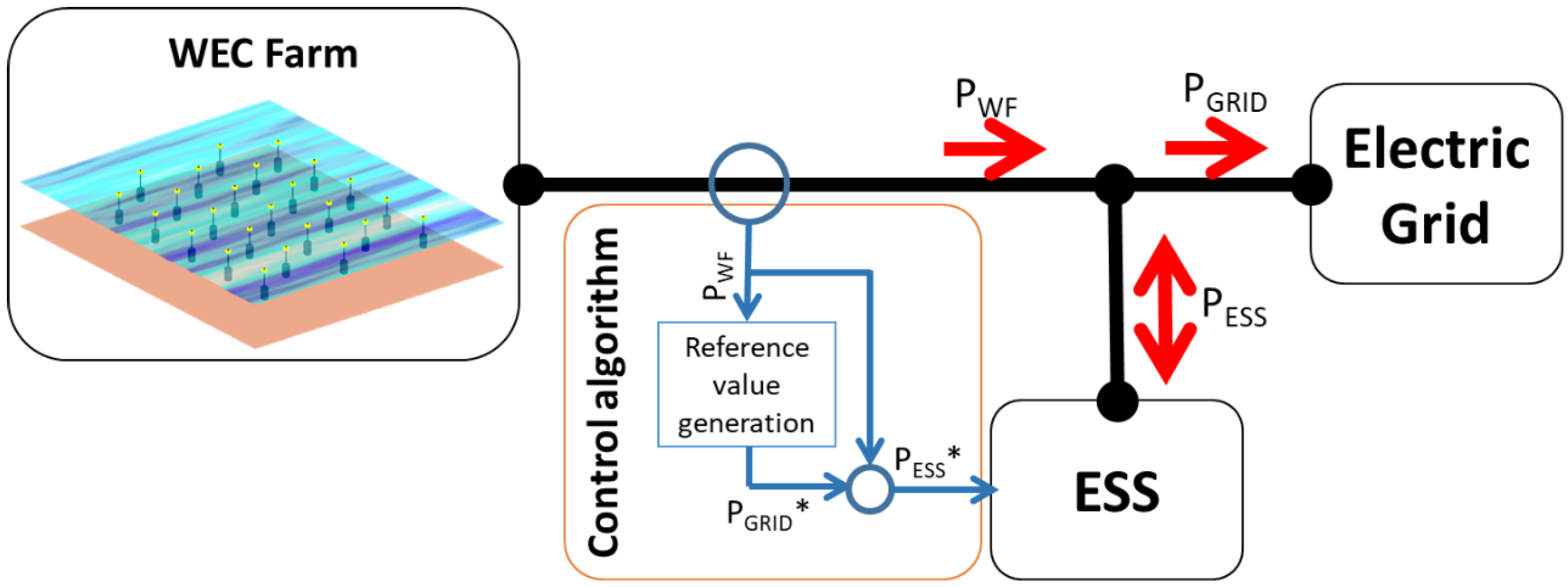 Applsci 15 11106 g004 Applsci 15 11106 g004