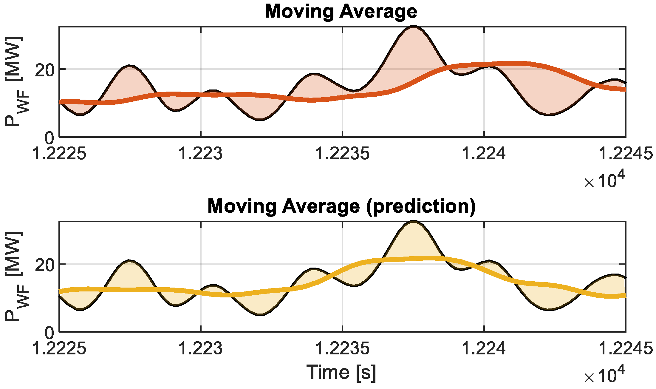 Applsci 15 11106 g006 Applsci 15 11106 g006