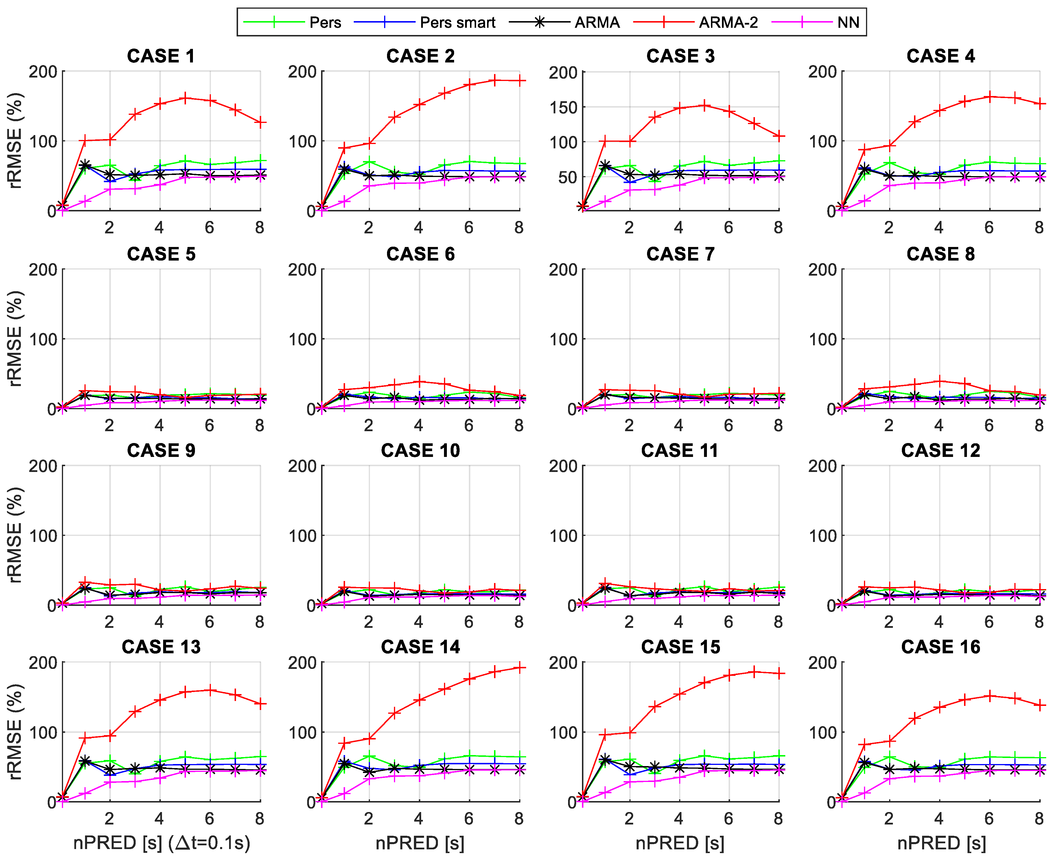 Applsci 15 11106 g008 Applsci 15 11106 g008