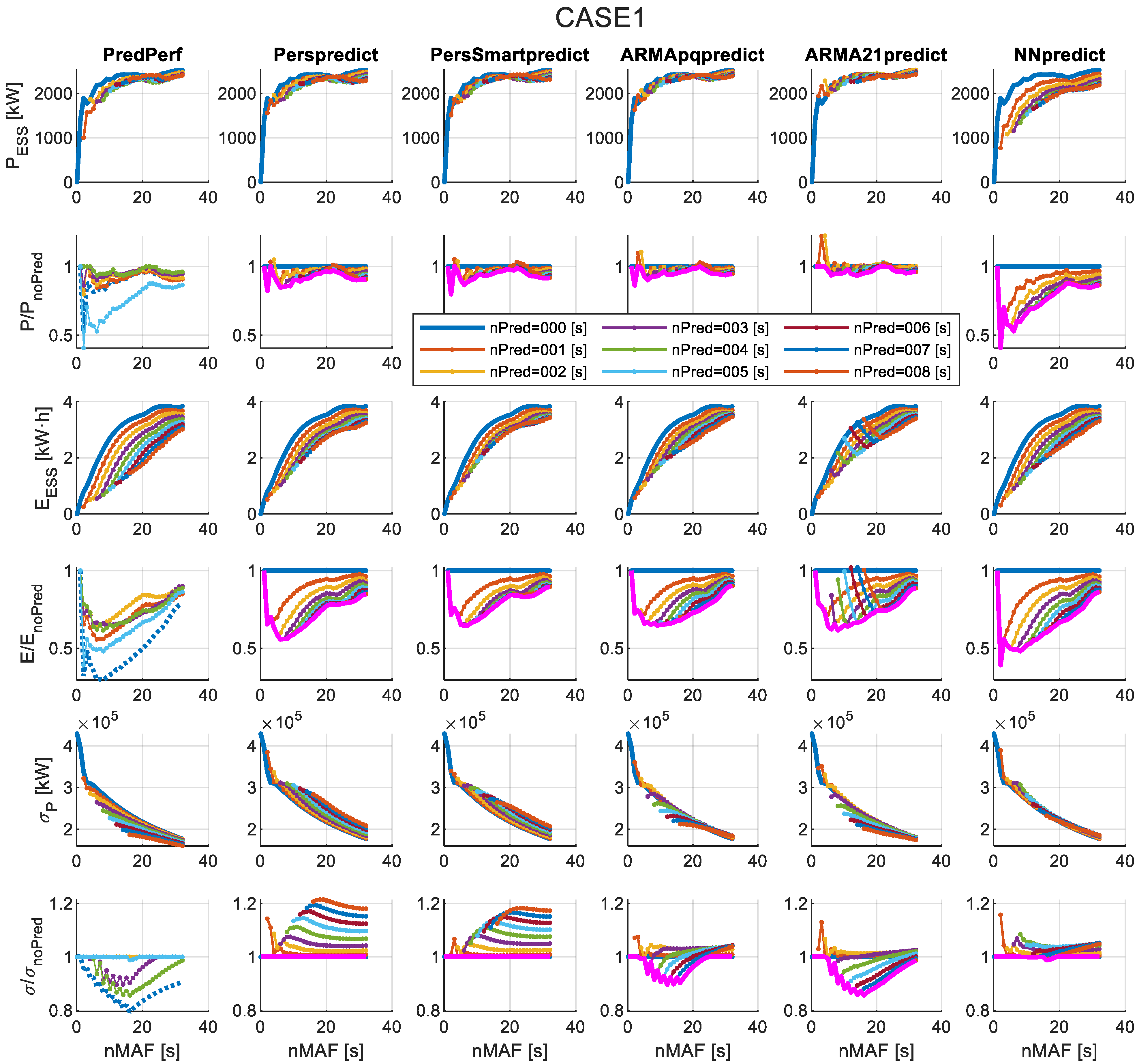 Applsci 15 11106 g009 Applsci 15 11106 g009