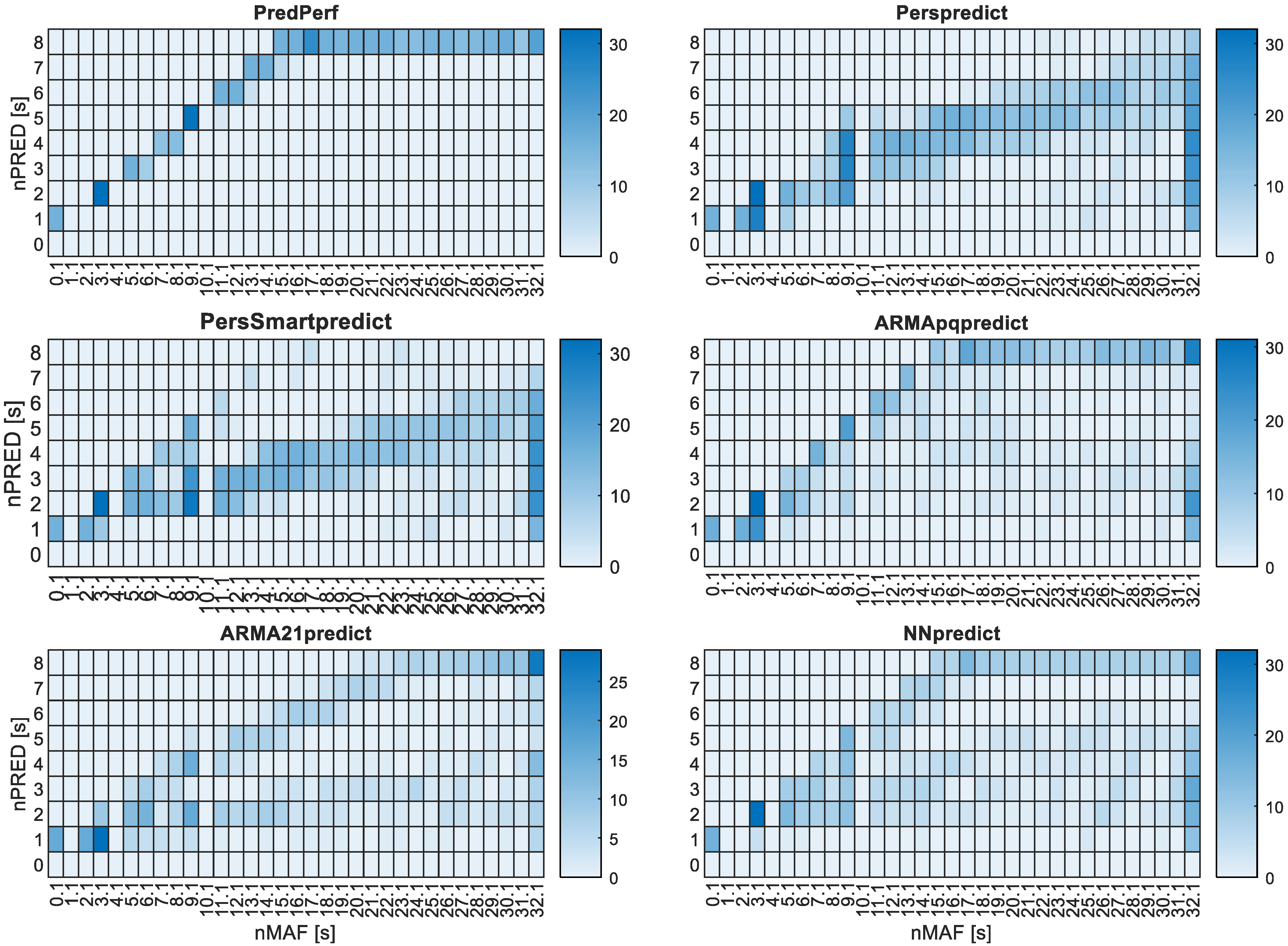 Applsci 15 11106 g012 Applsci 15 11106 g012