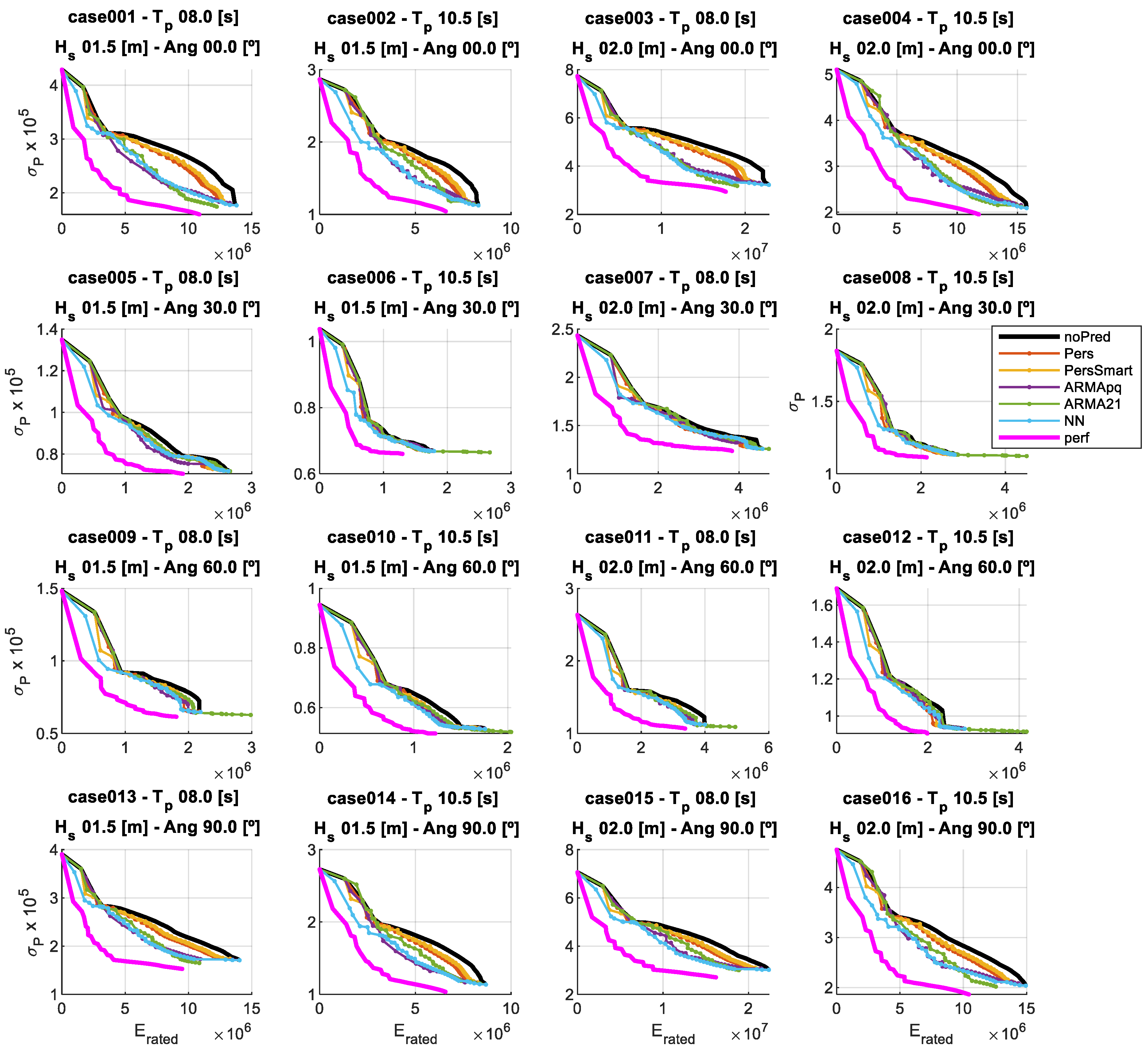 Applsci 15 11106 g013 Applsci 15 11106 g013