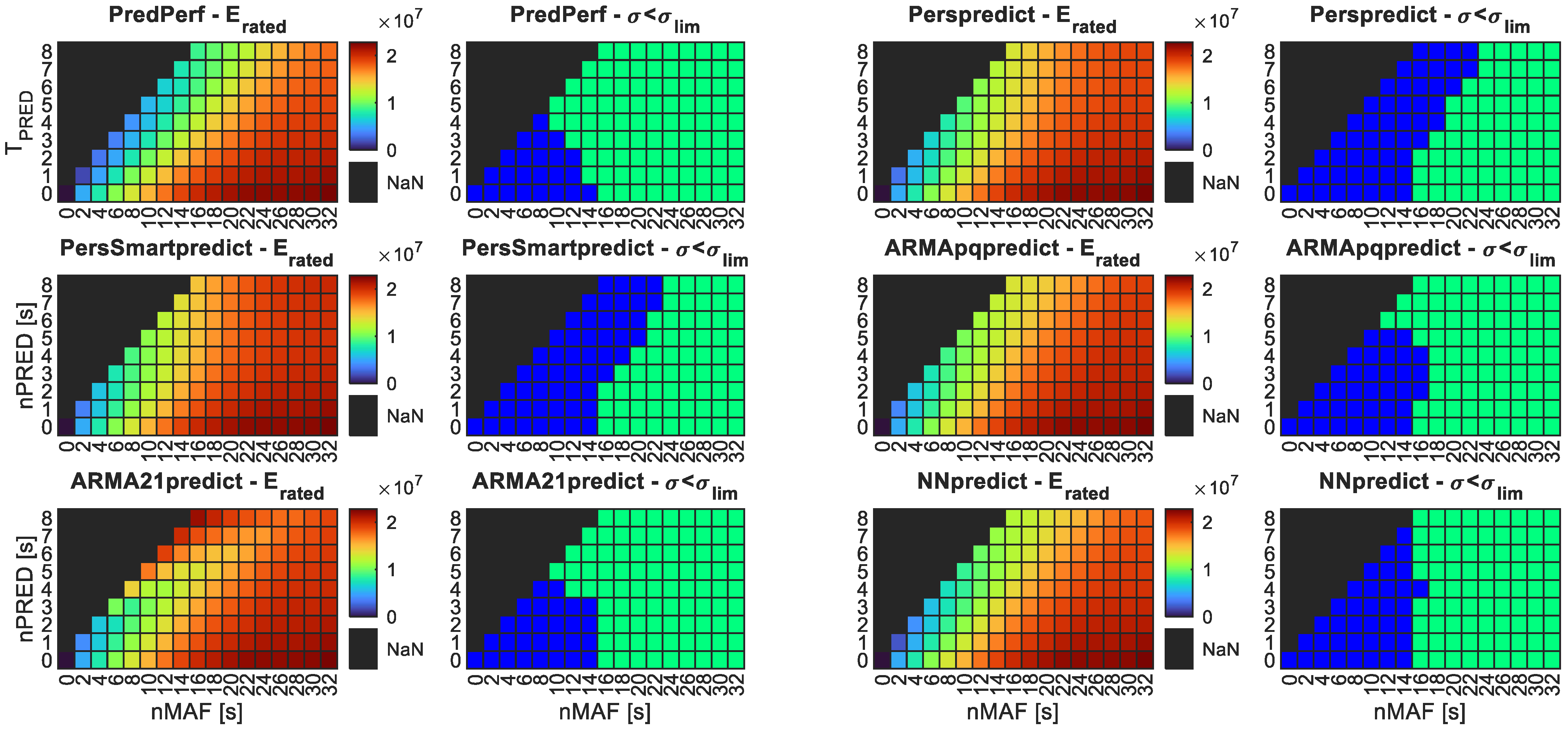 Applsci 15 11106 g014 Applsci 15 11106 g014