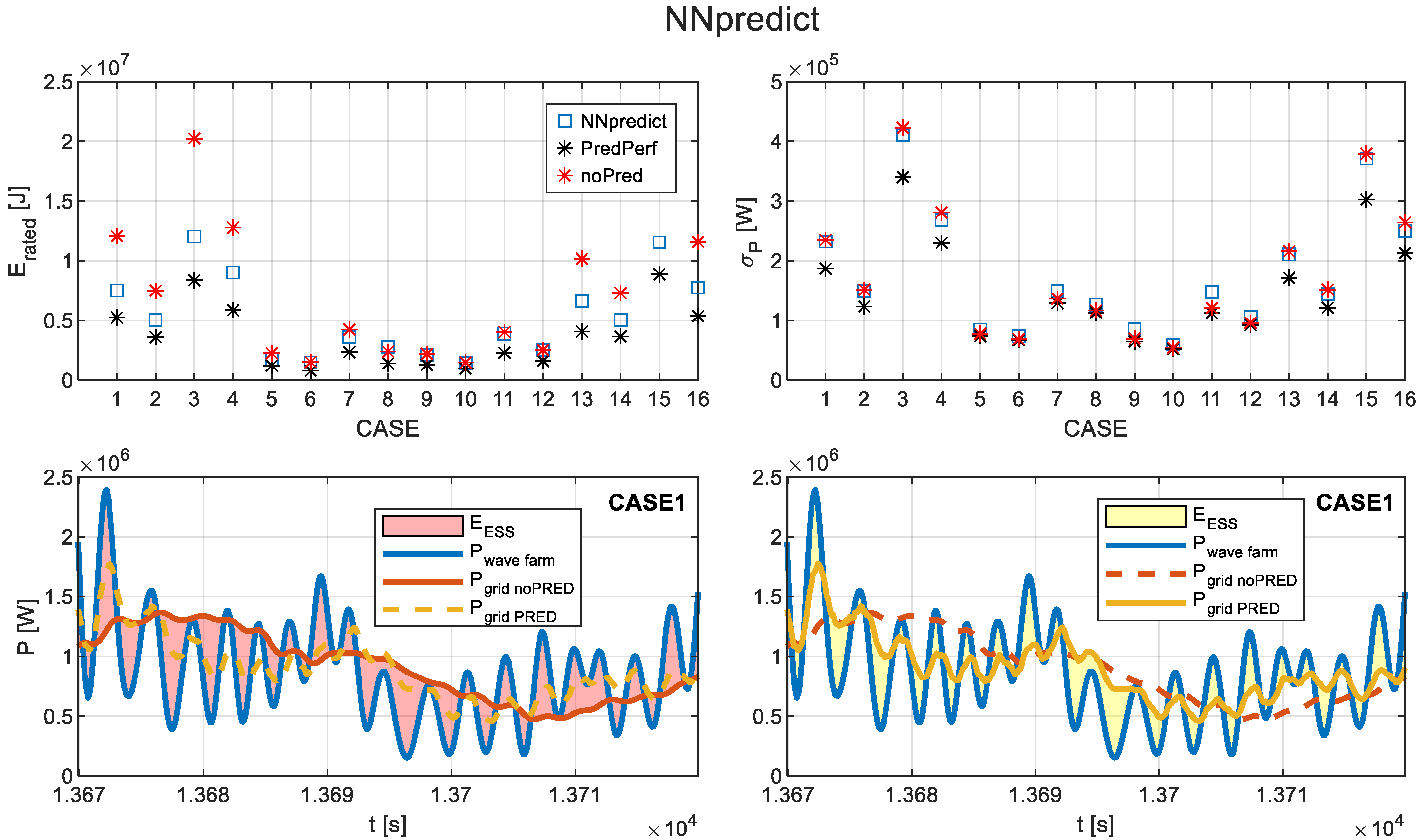Applsci 15 11106 g016 Applsci 15 11106 g016