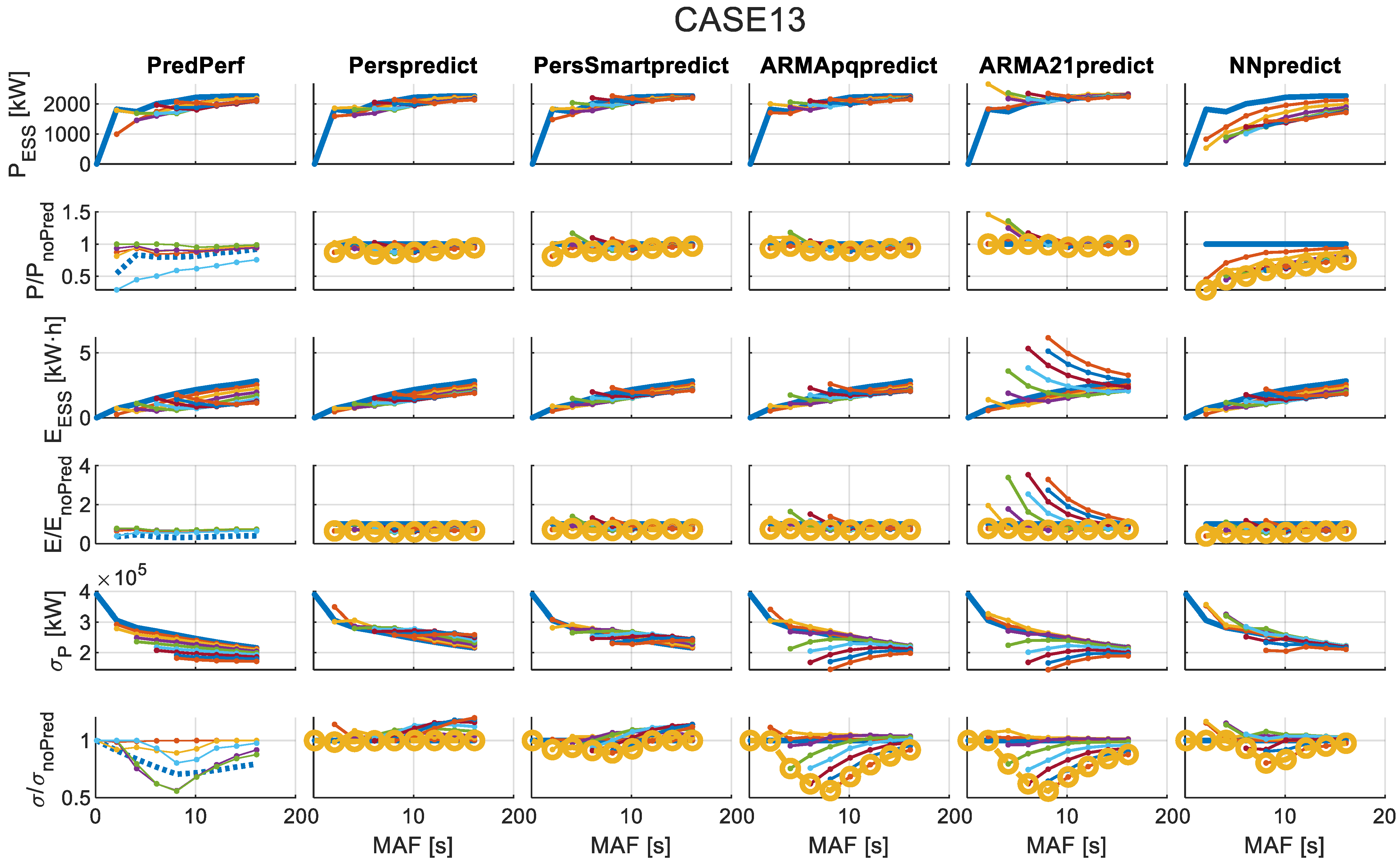 Applsci 15 11106 g0a13 Applsci 15 11106 g0a13