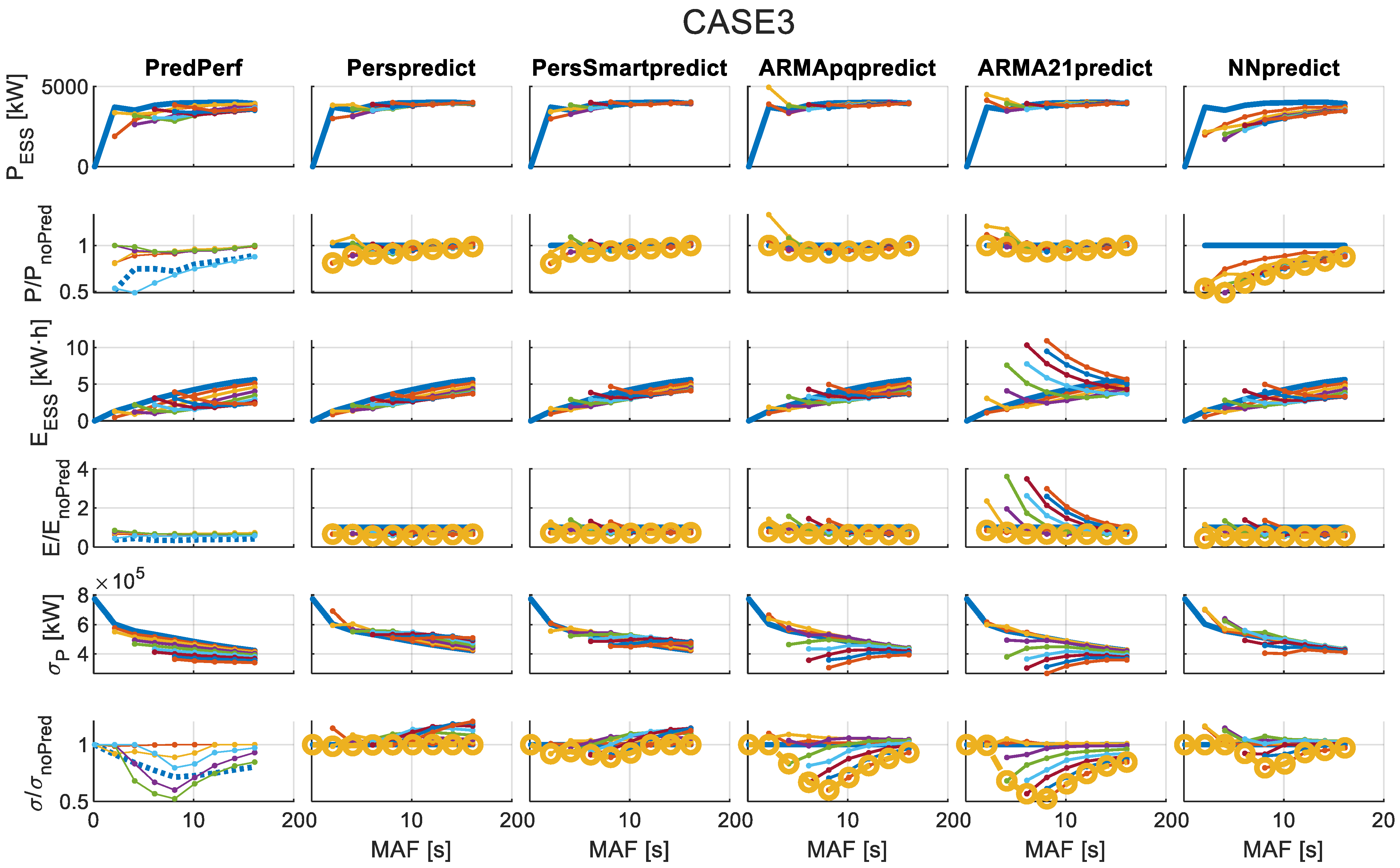 Applsci 15 11106 g0a3 Applsci 15 11106 g0a3