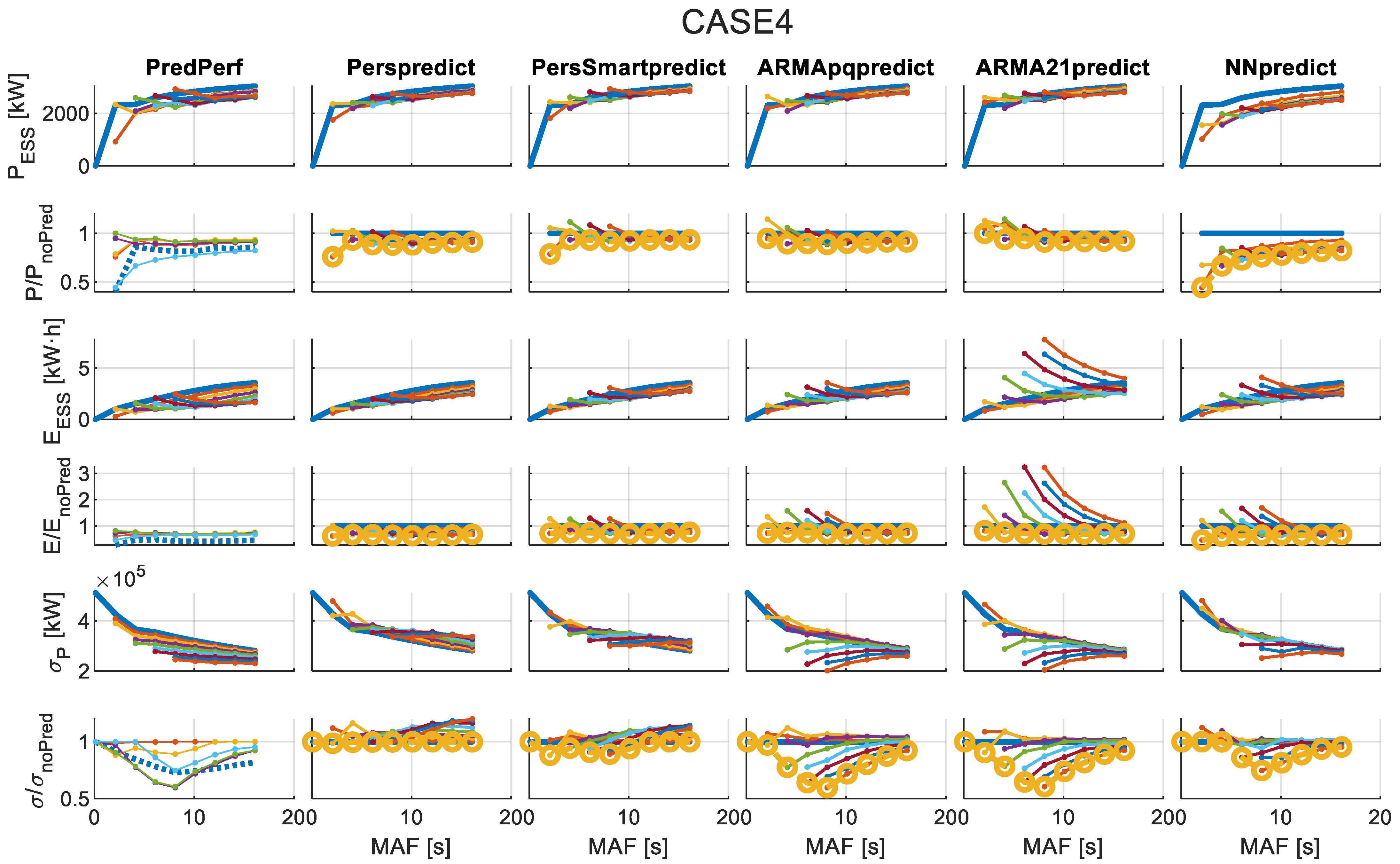 Applsci 15 11106 g0a4 Applsci 15 11106 g0a4