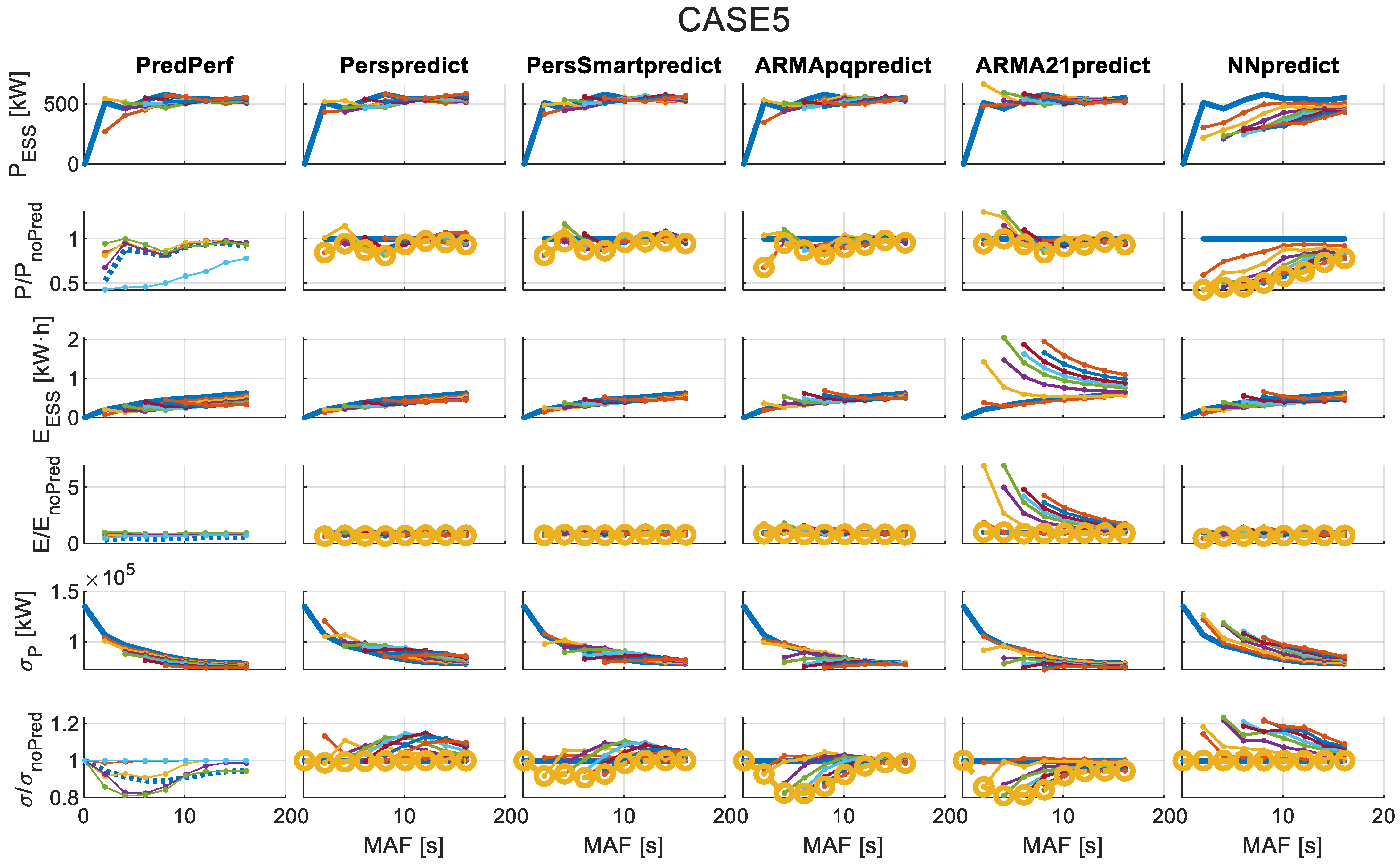 Applsci 15 11106 g0a5 Applsci 15 11106 g0a5