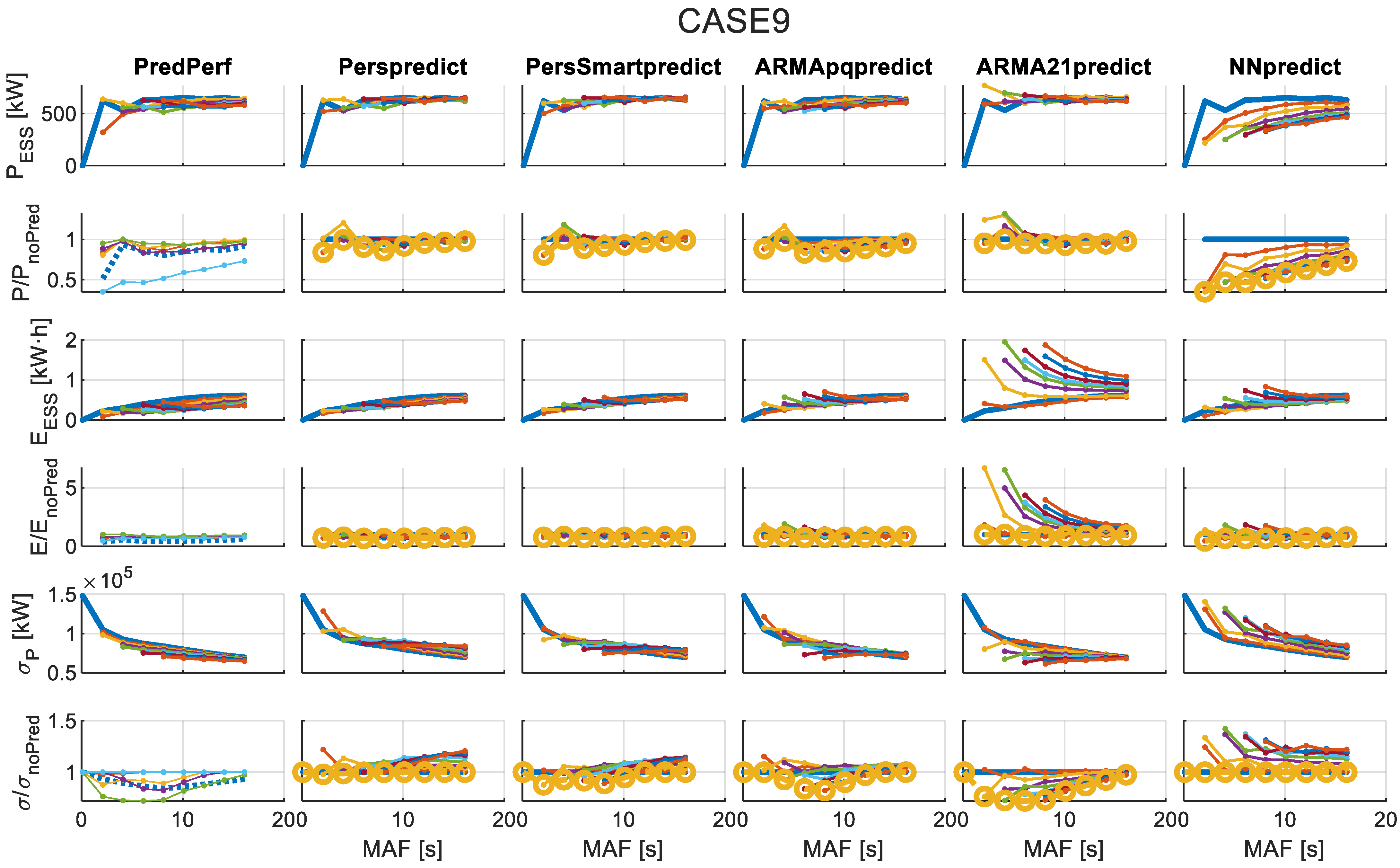 Applsci 15 11106 g0a9 Applsci 15 11106 g0a9