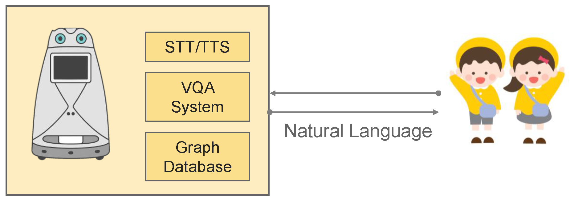 Applsci 15 11107 g005