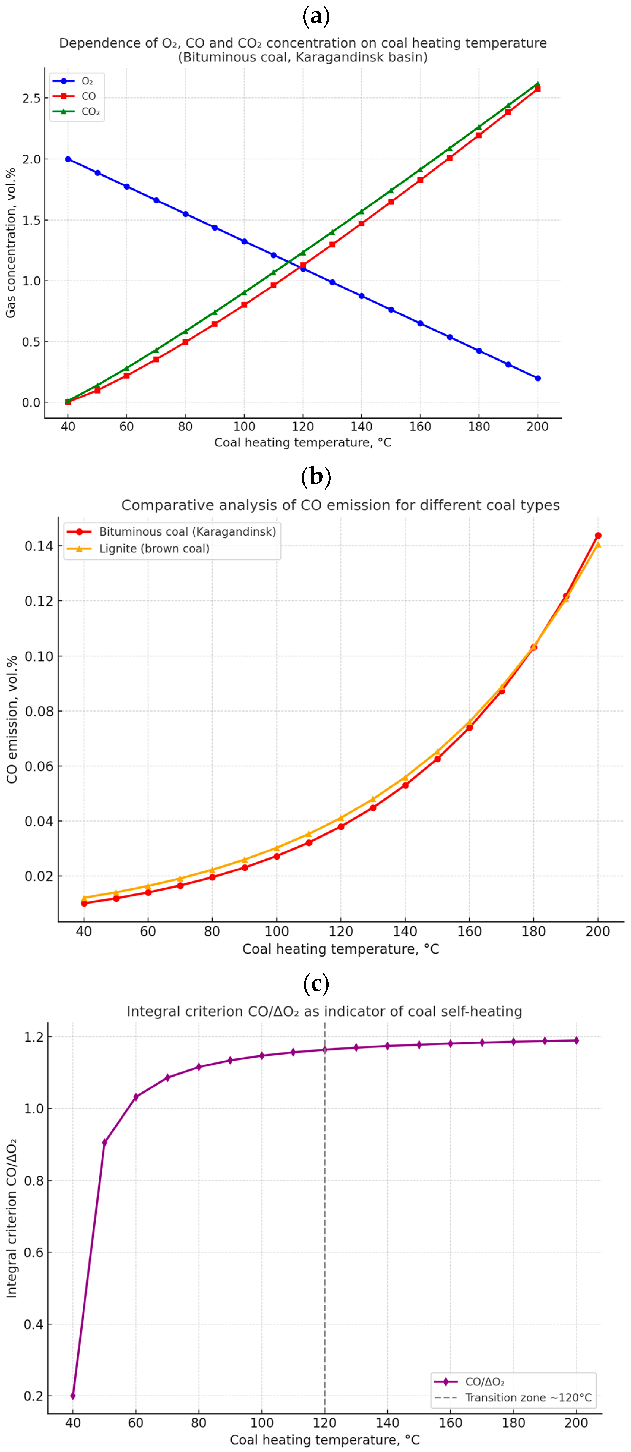 Applsci 15 11114 g003