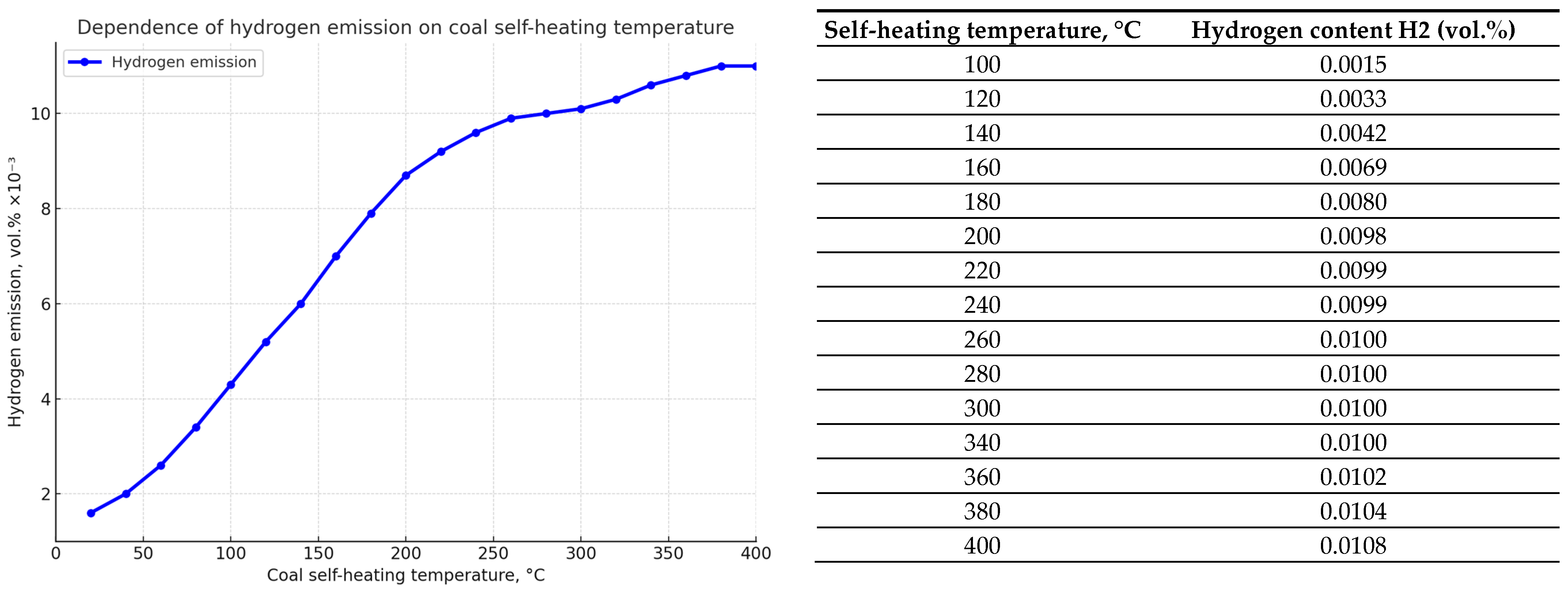 Applsci 15 11114 g007