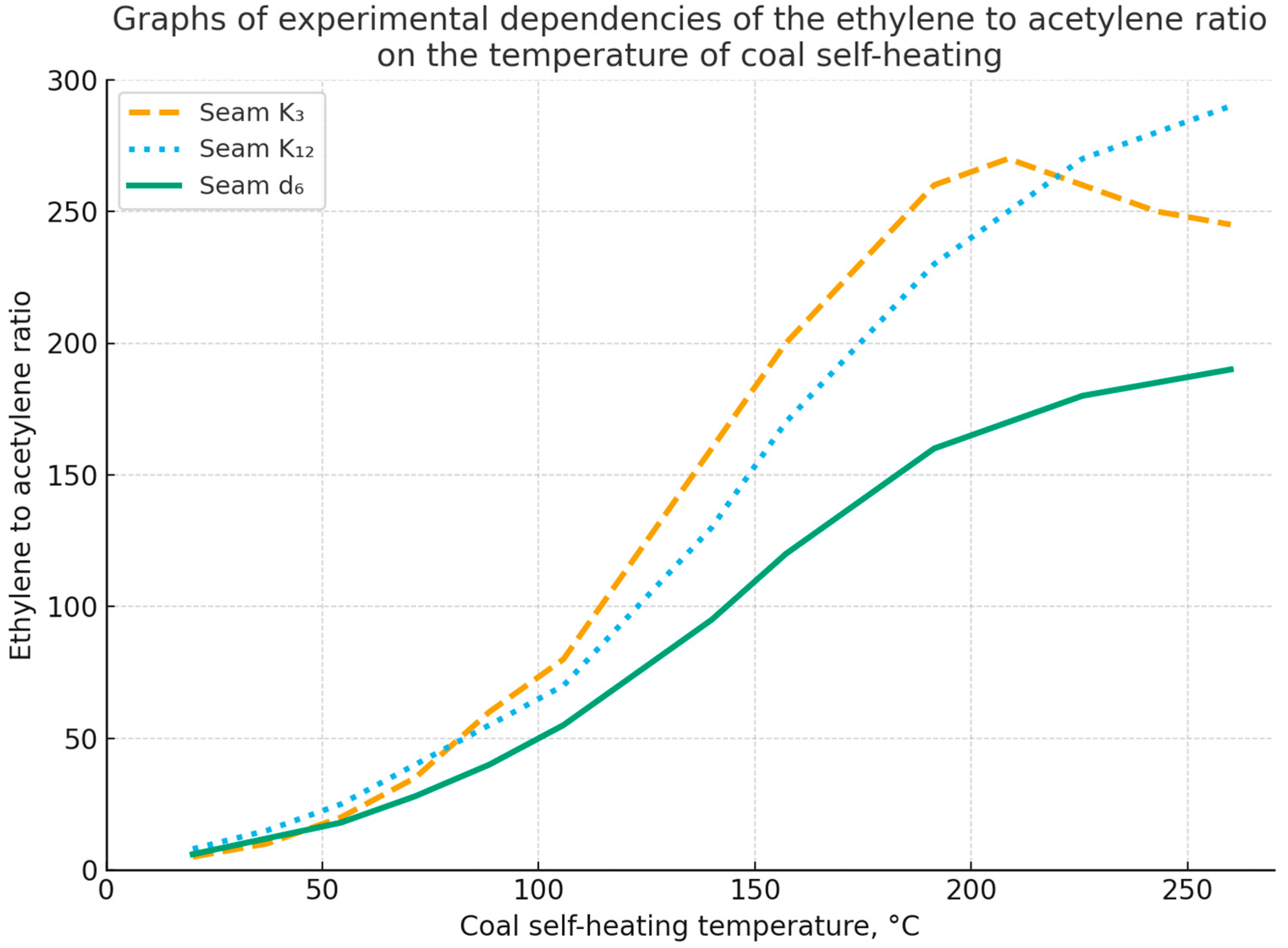 Applsci 15 11114 g008