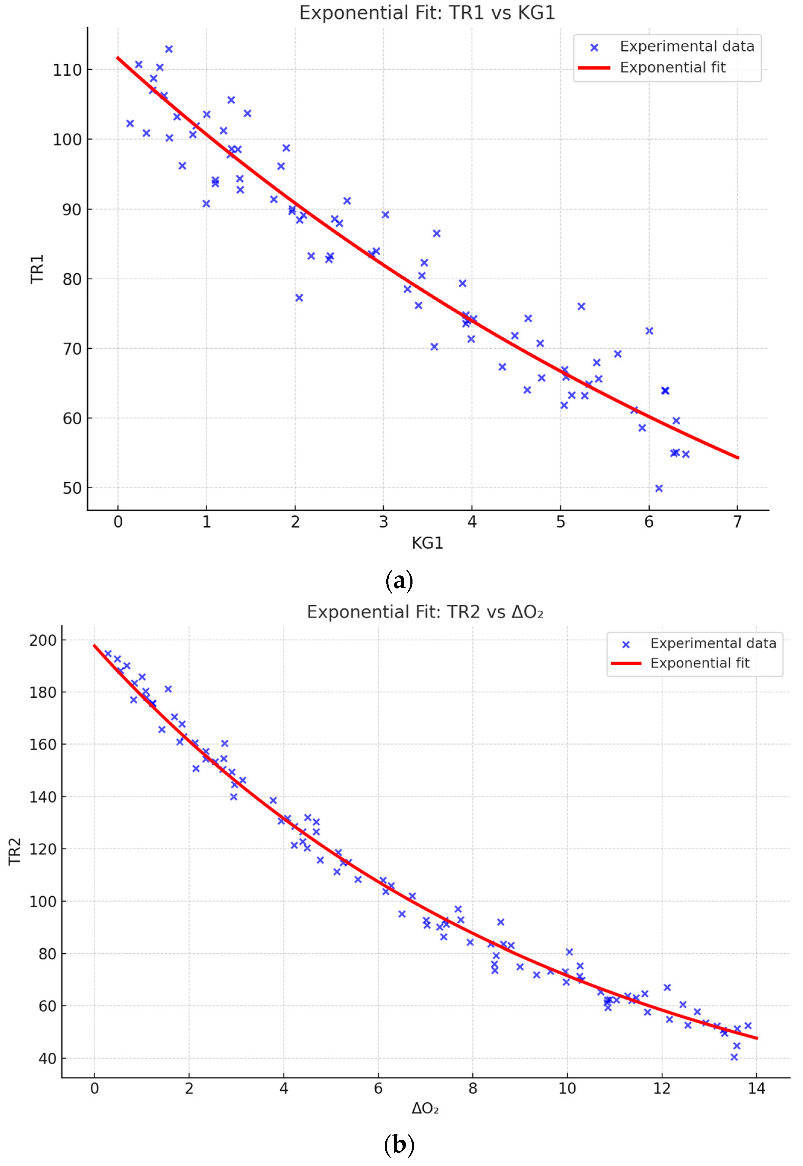Applsci 15 11114 g012