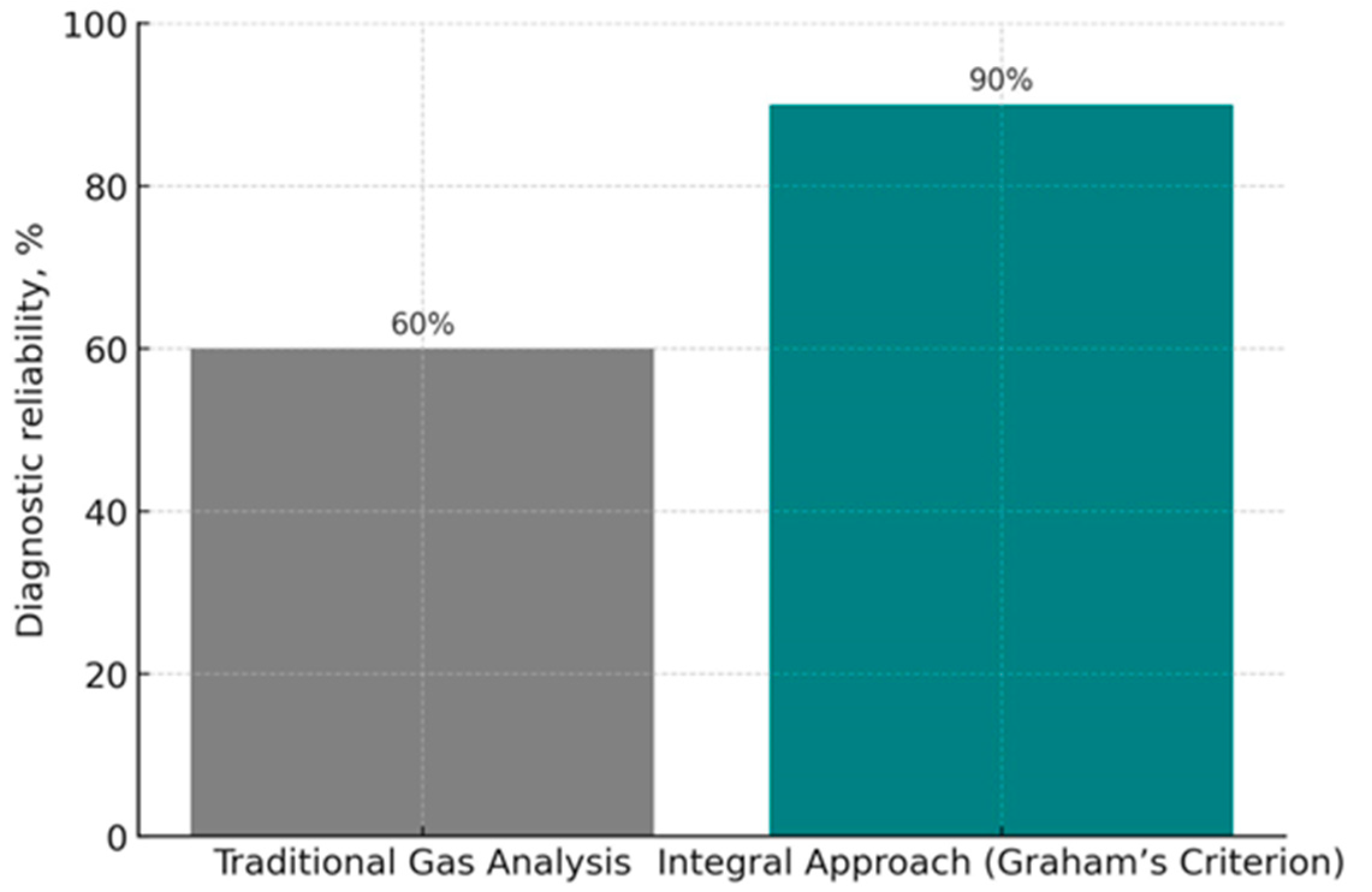 Applsci 15 11114 g014