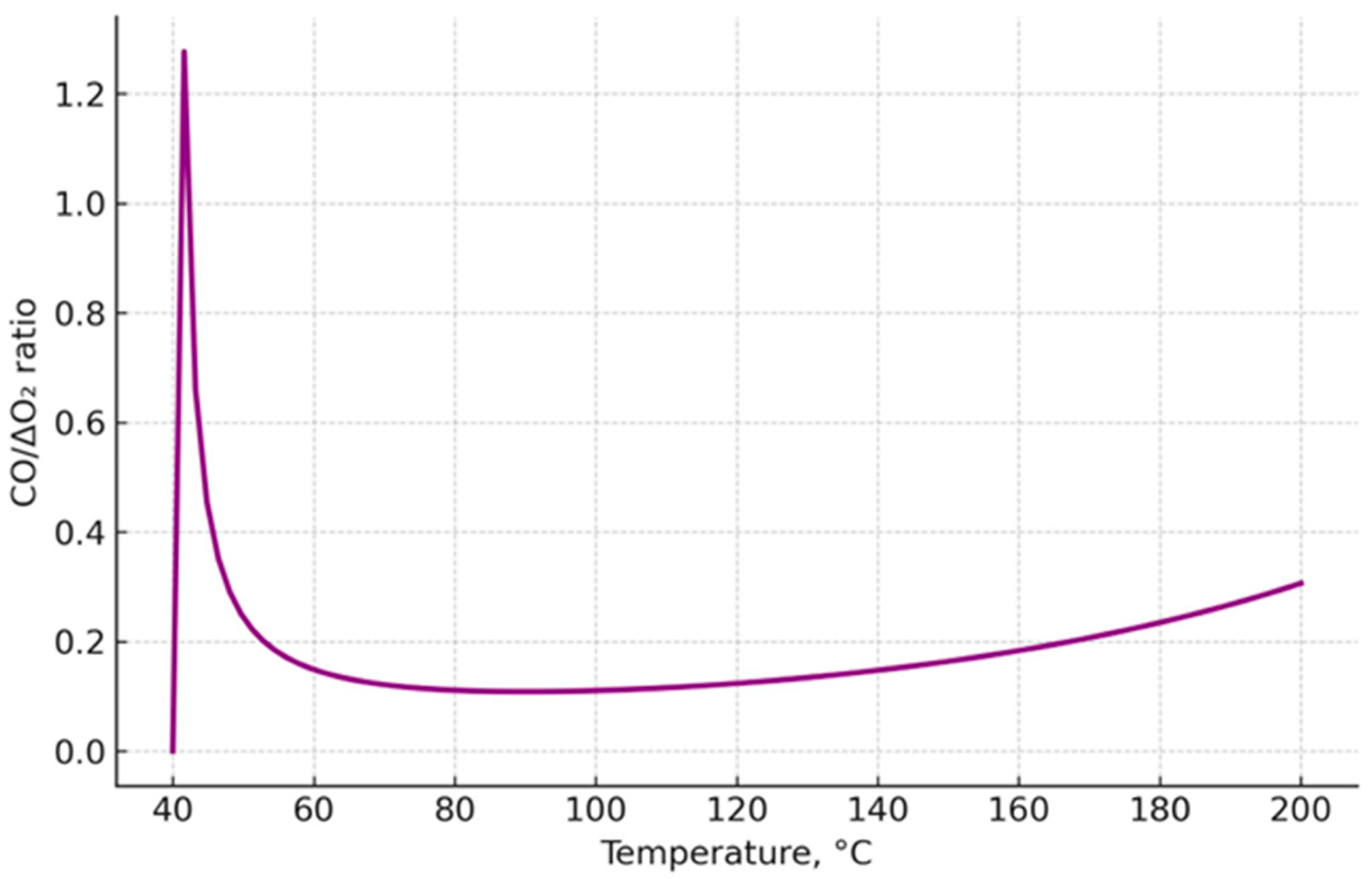 Applsci 15 11114 g016