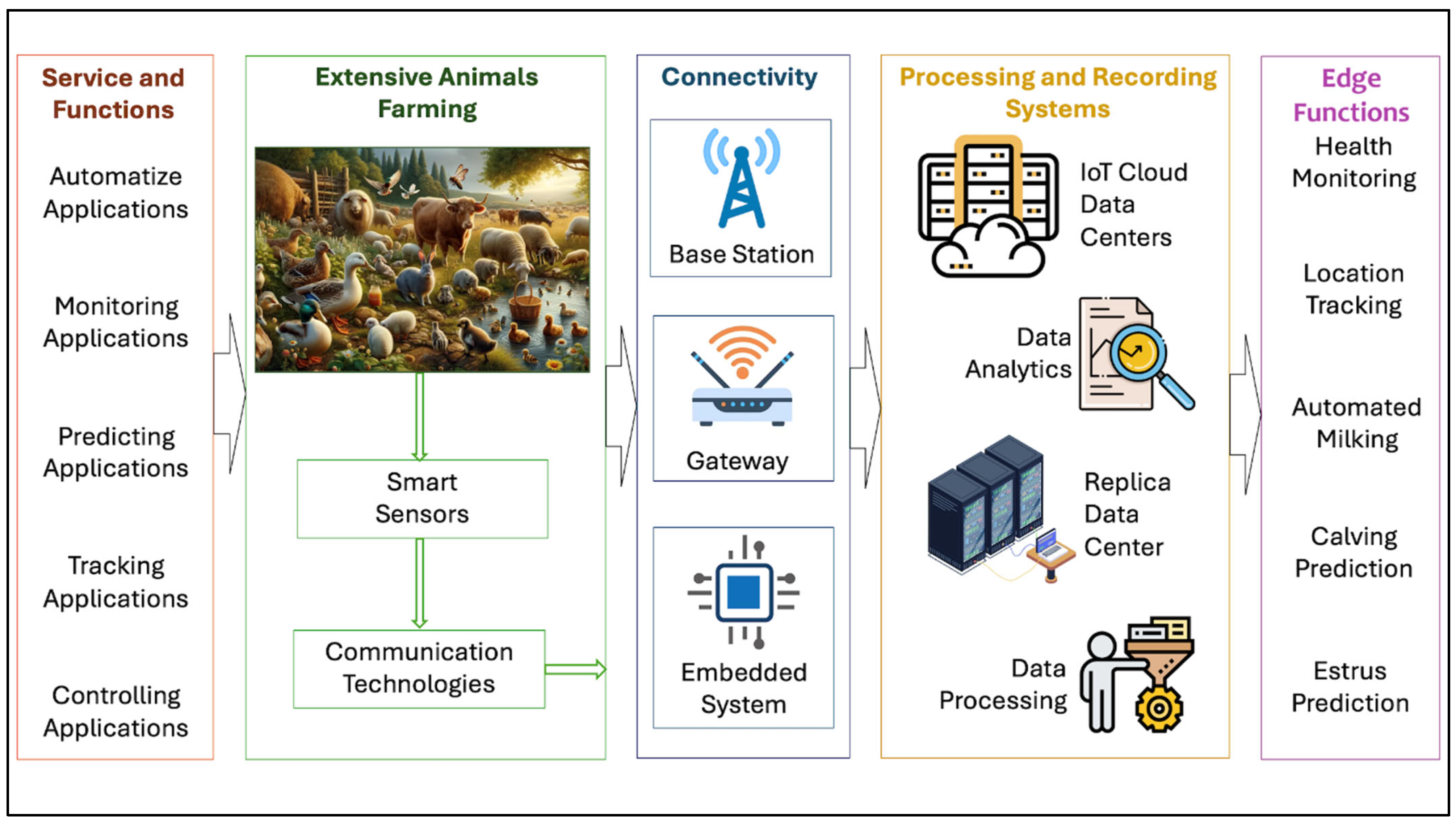 Applsci 15 11116 g001