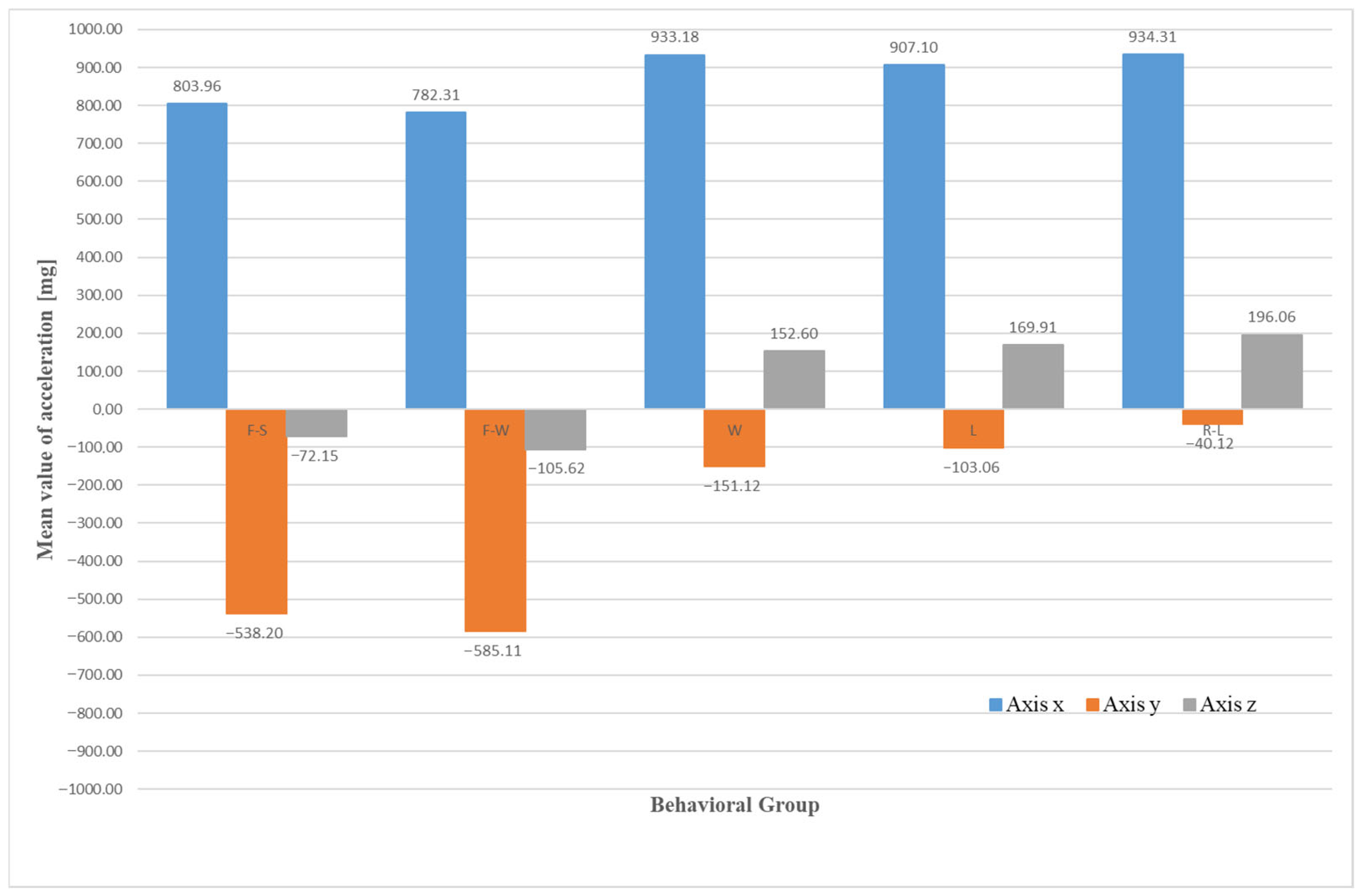 Applsci 15 11116 g005