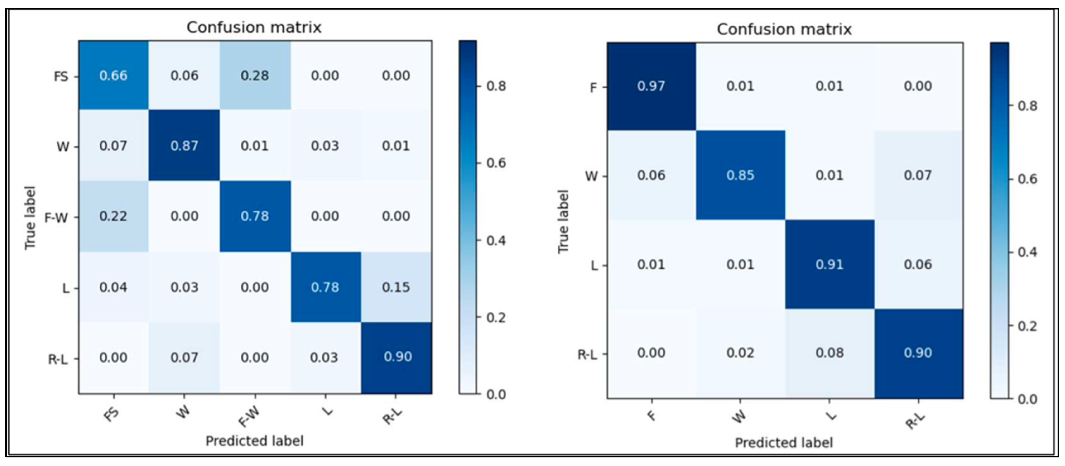 Applsci 15 11116 g006