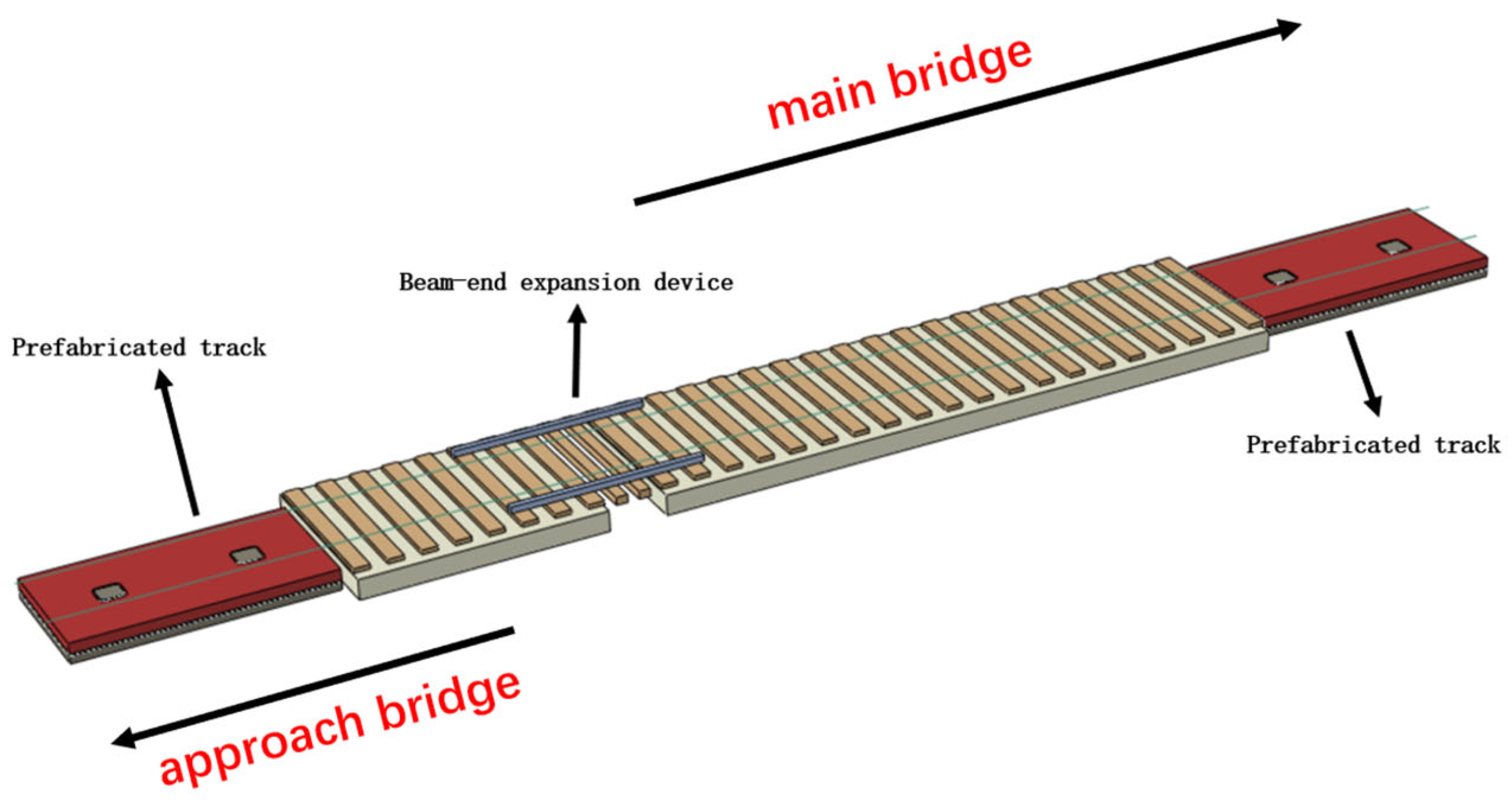 Applsci 15 11117 g003