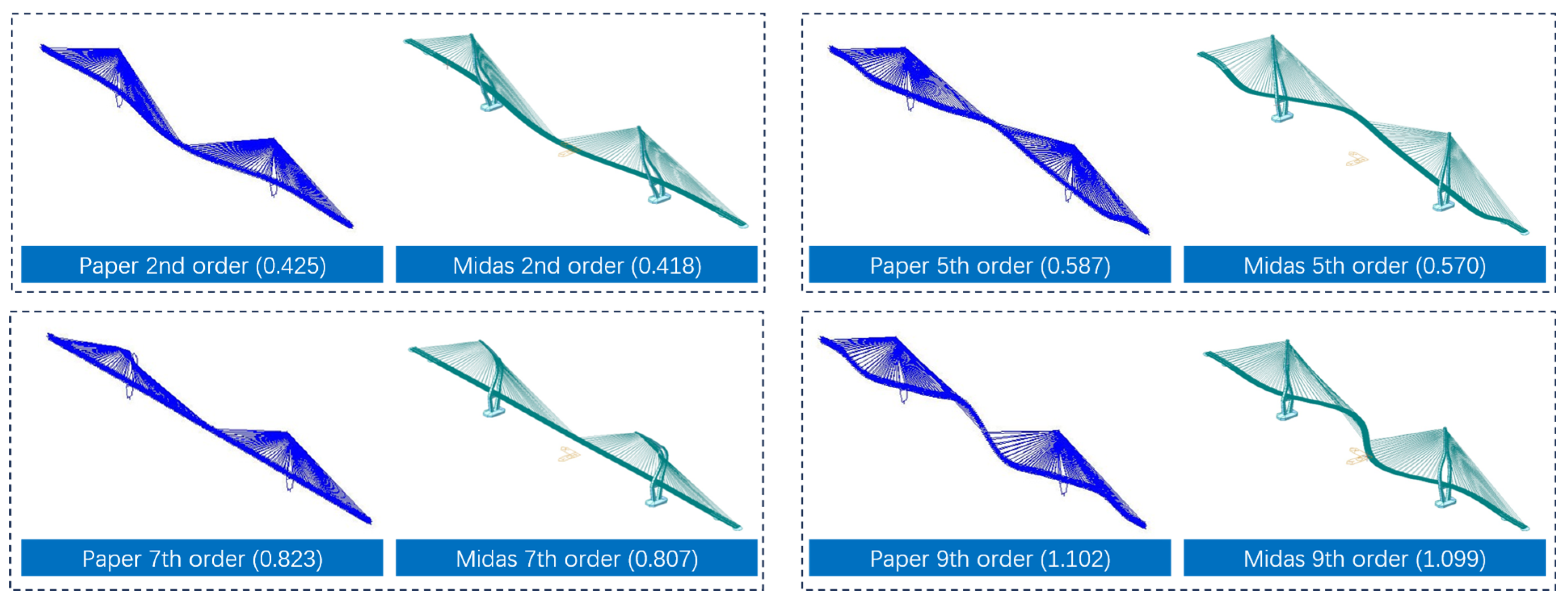 Applsci 15 11117 g004