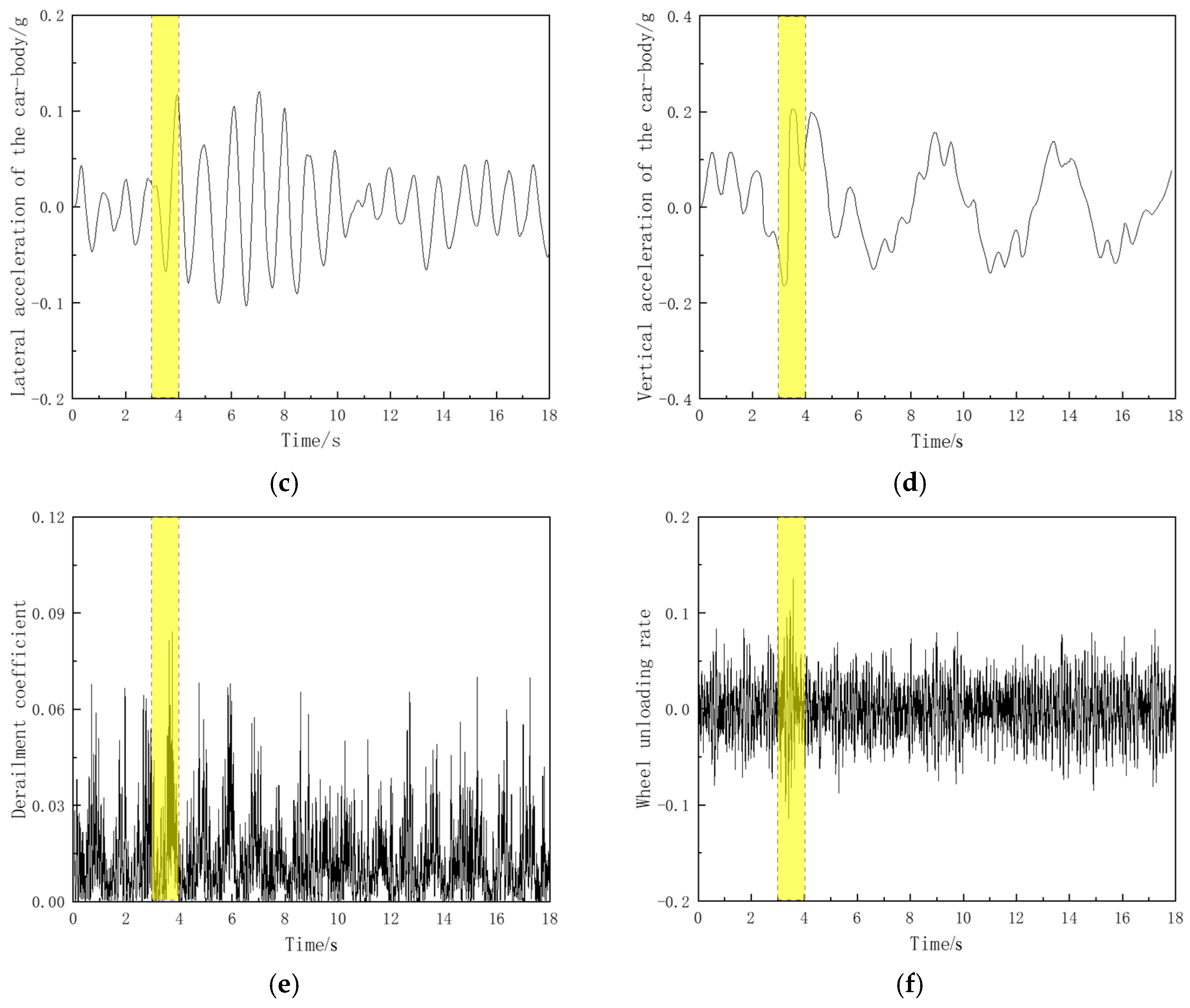 Applsci 15 11117 g008b