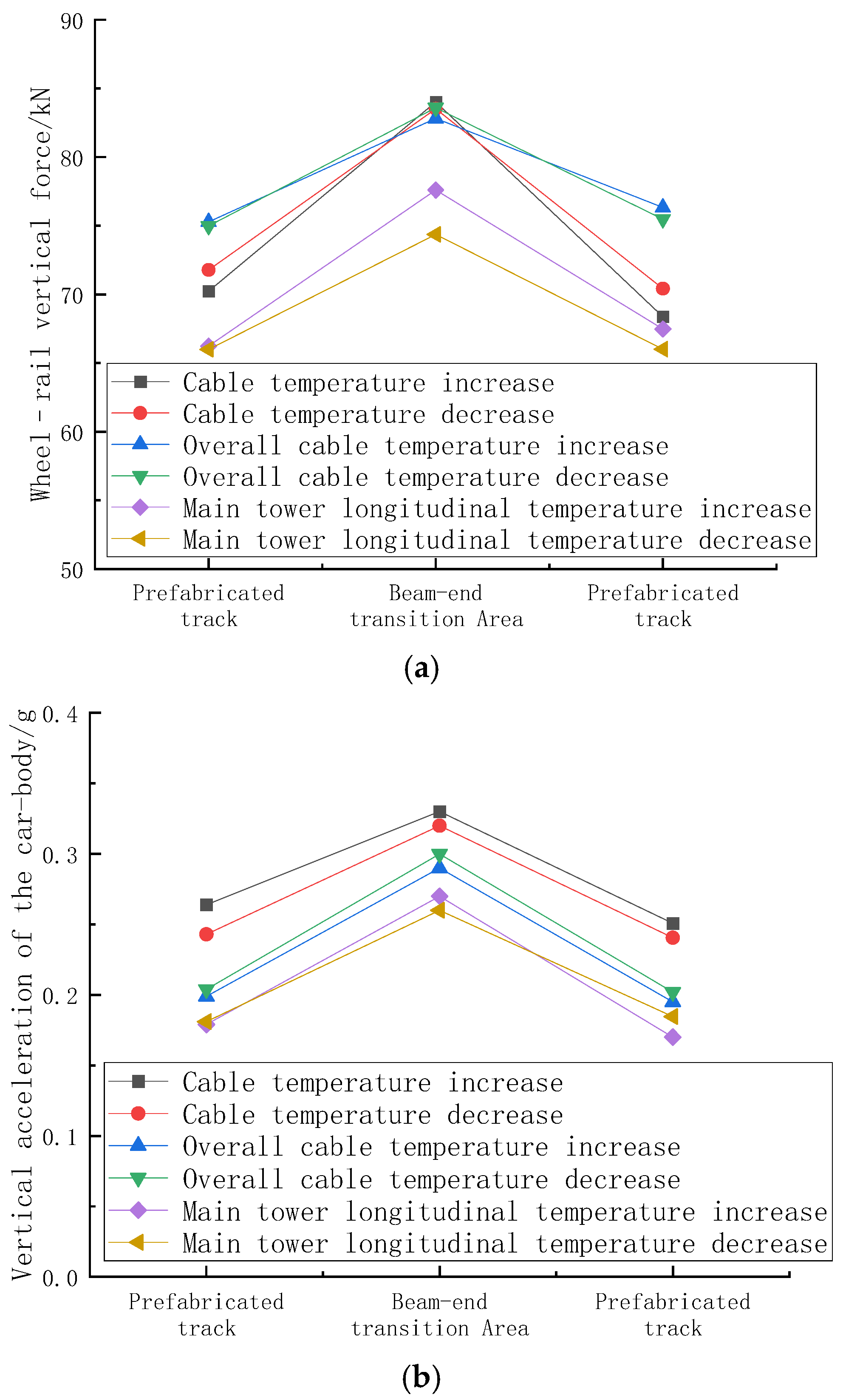 Applsci 15 11117 g009a