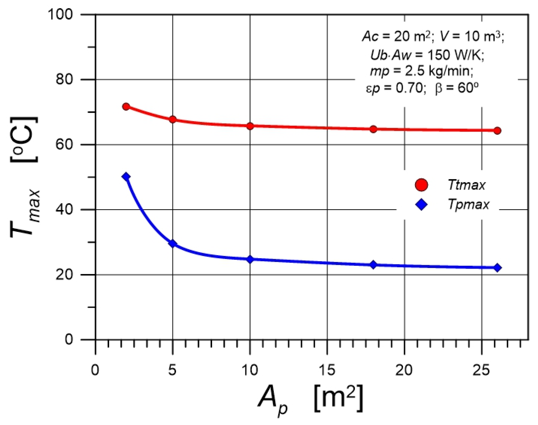 Applsci 15 11118 g019 Applsci 15 11118 g019