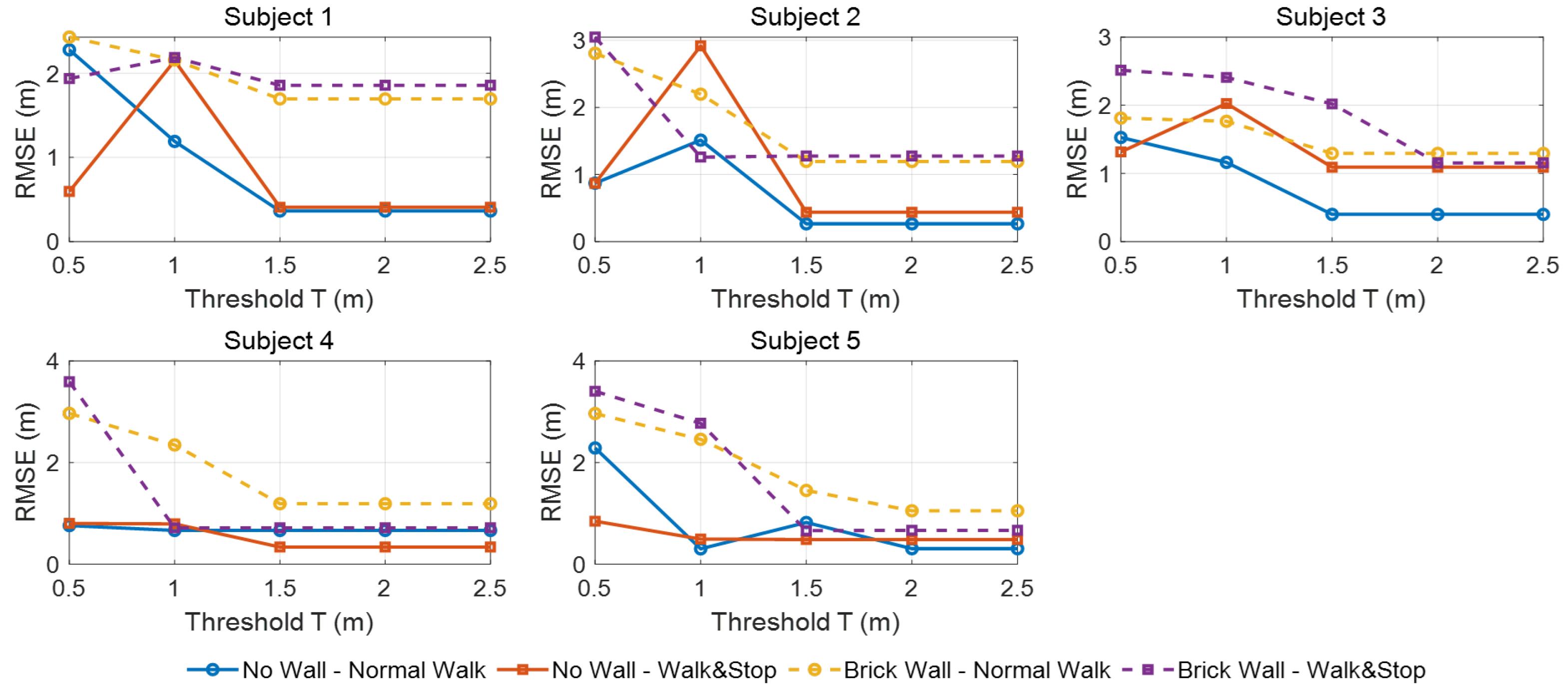 Applsci 15 11120 g006