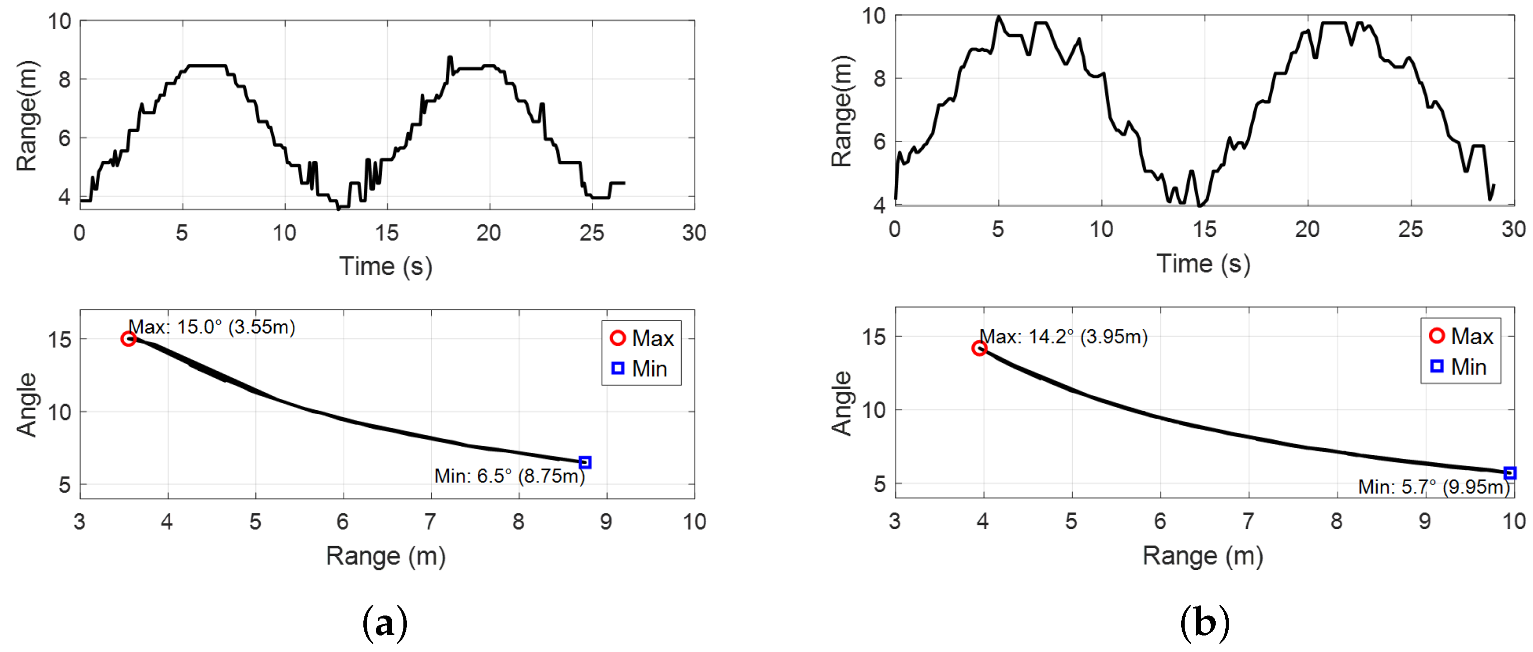Applsci 15 11120 g007