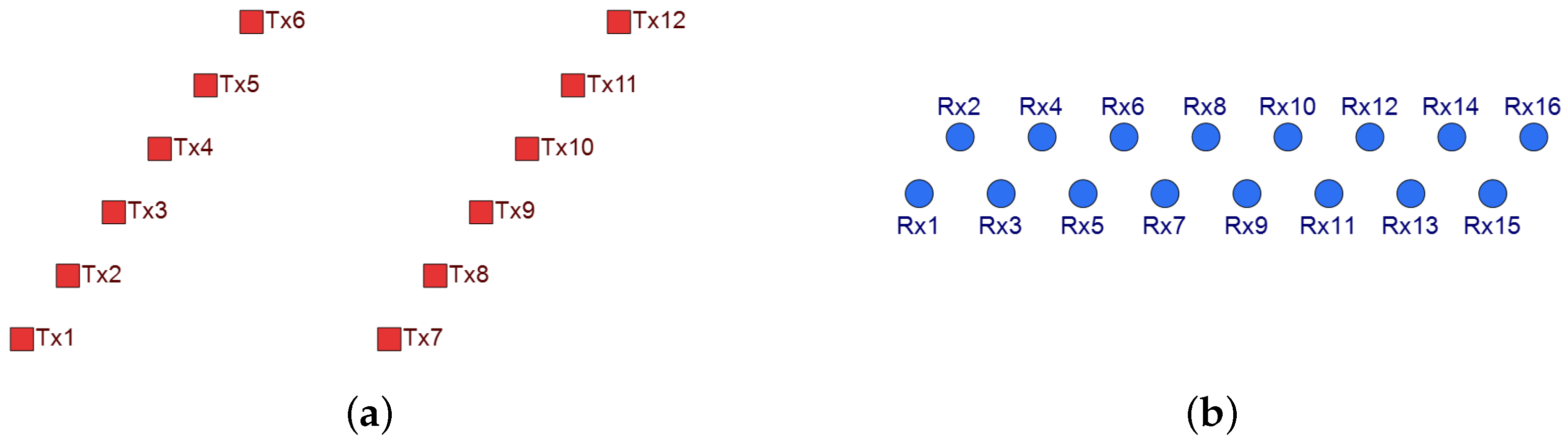 Applsci 15 11120 g011